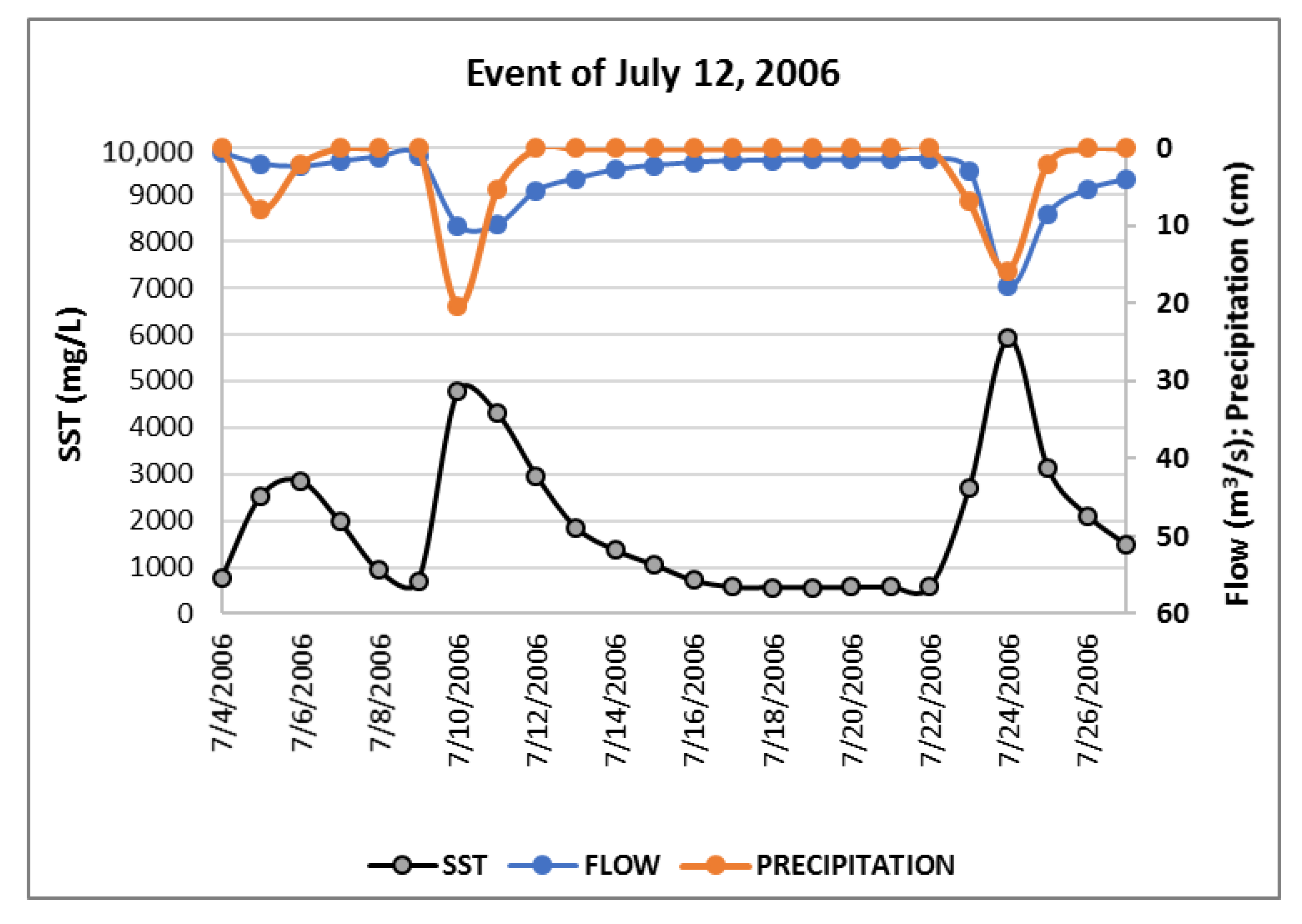 Sustainability 13 00363 g004