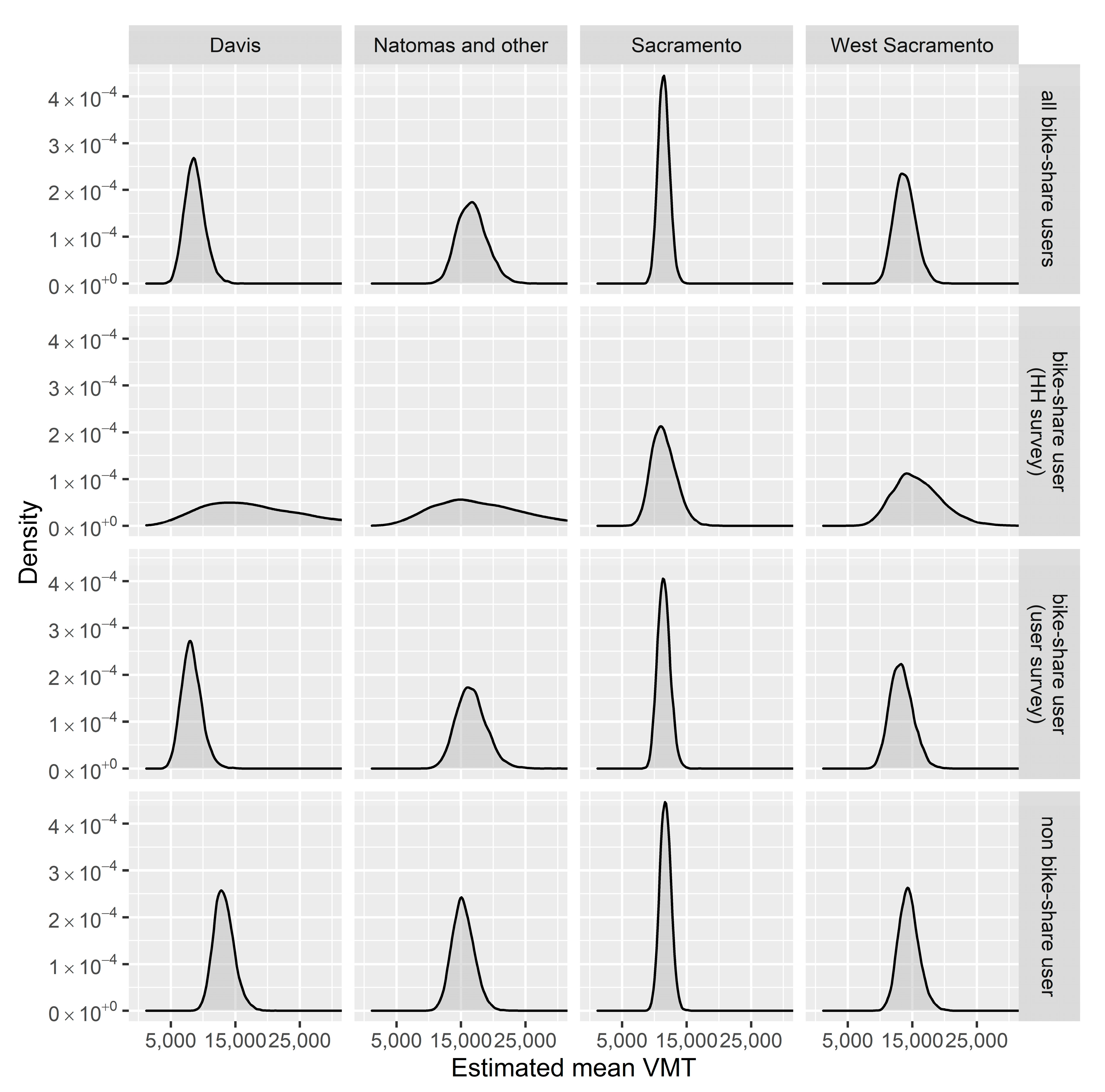 Sustainability 13 00368 g010