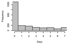 Sustainability 13 00368 i001