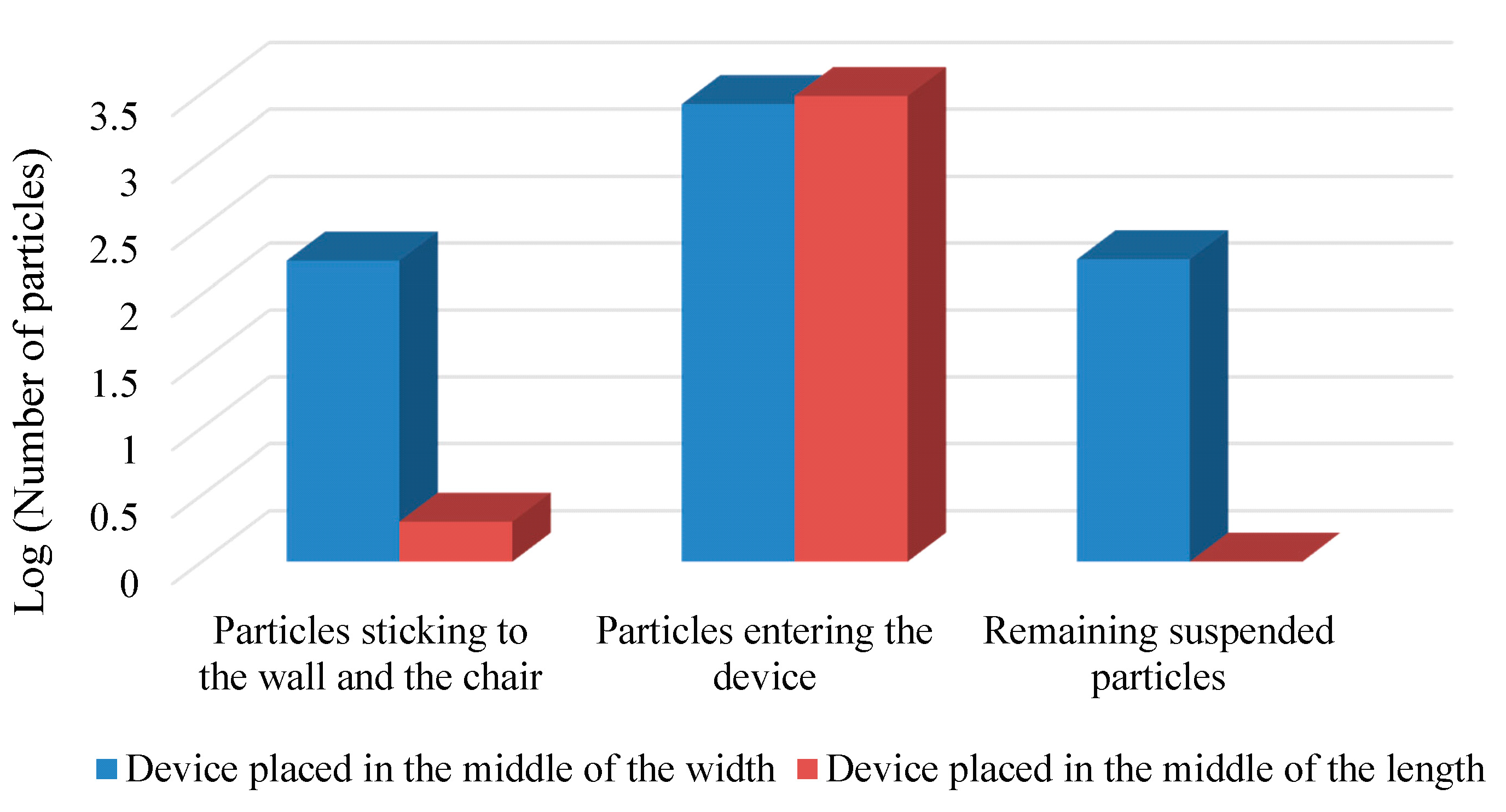 Sustainability 13 00369 g014