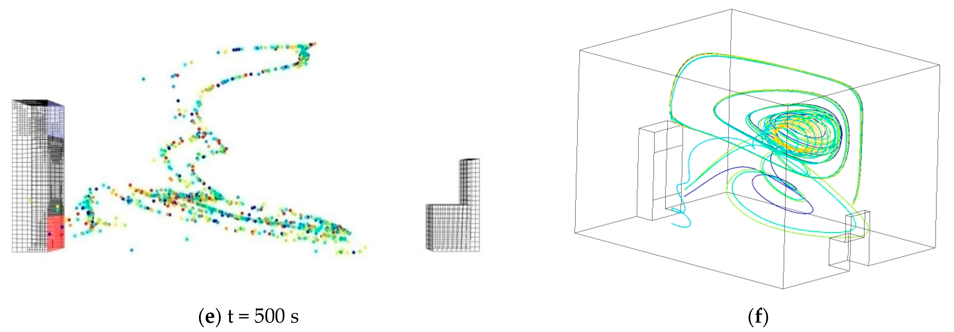 Sustainability 13 00369 g016b