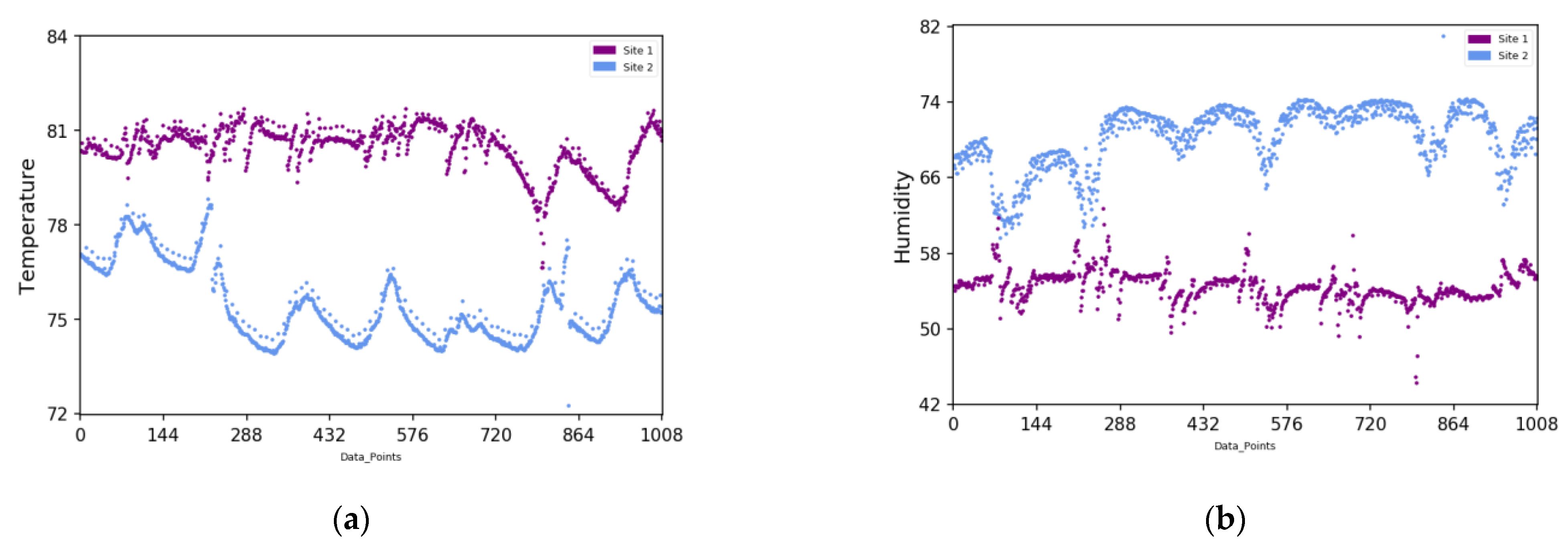 Sustainability 13 00370 g004a Sustainability 13 00370 g004a