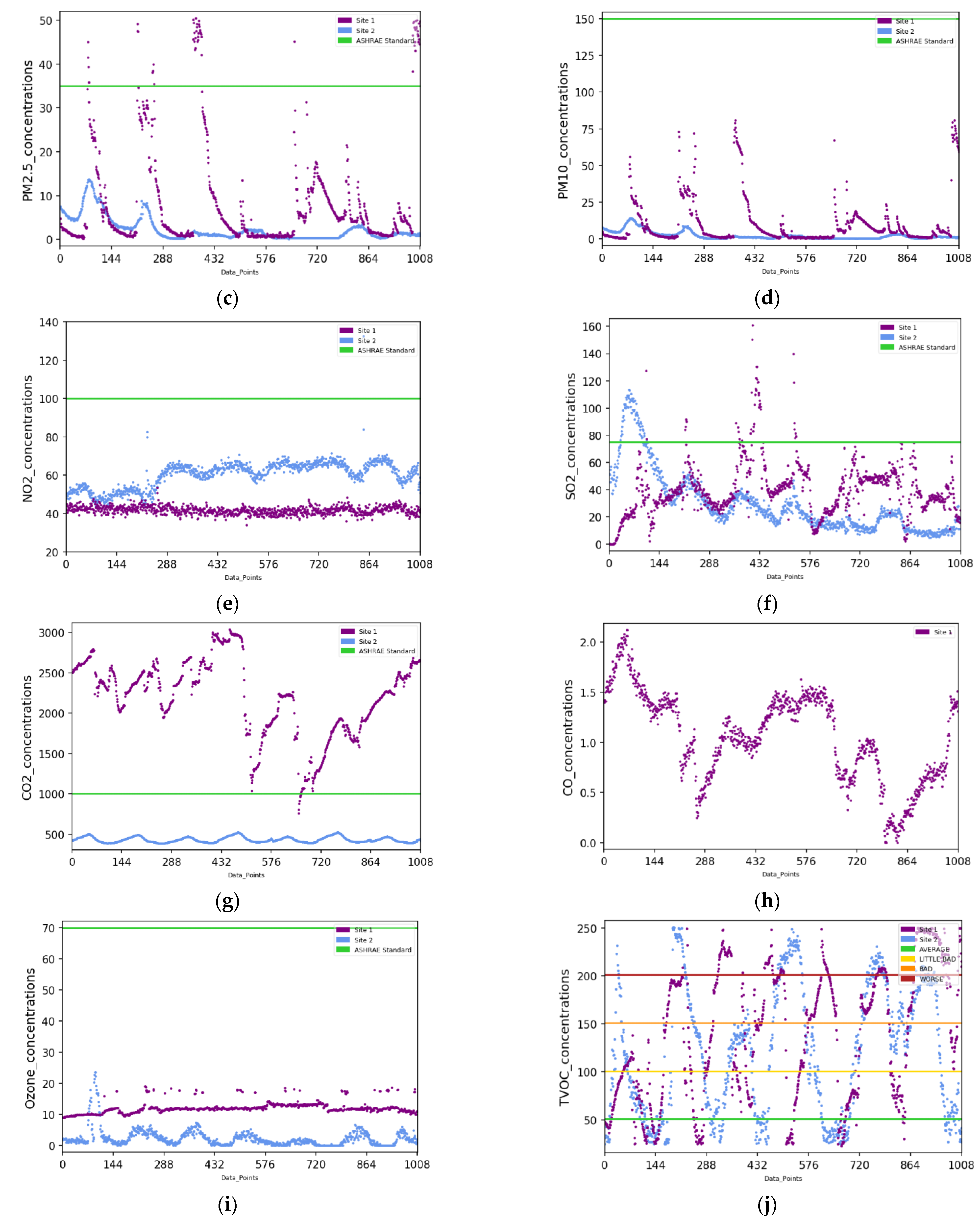 Sustainability 13 00370 g004b Sustainability 13 00370 g004b