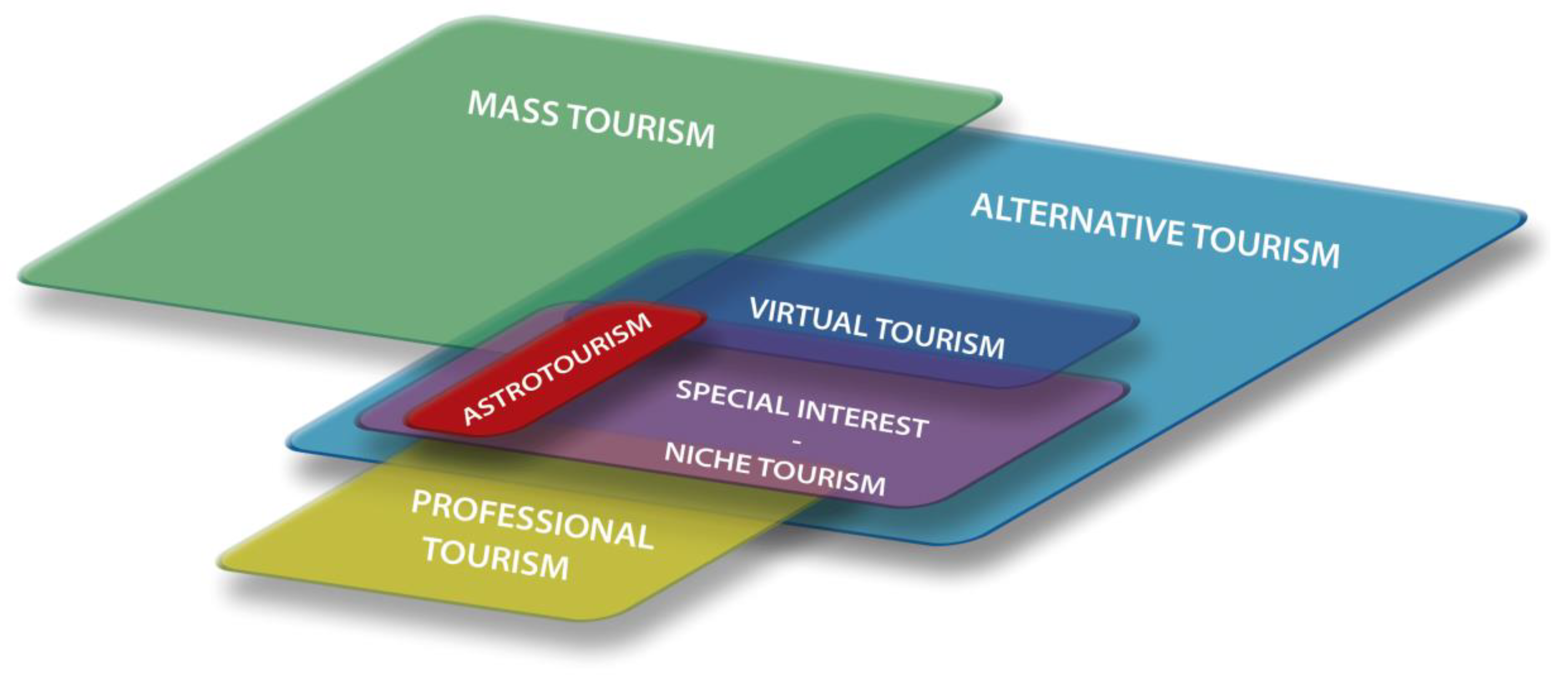 Sustainability 13 00373 g004