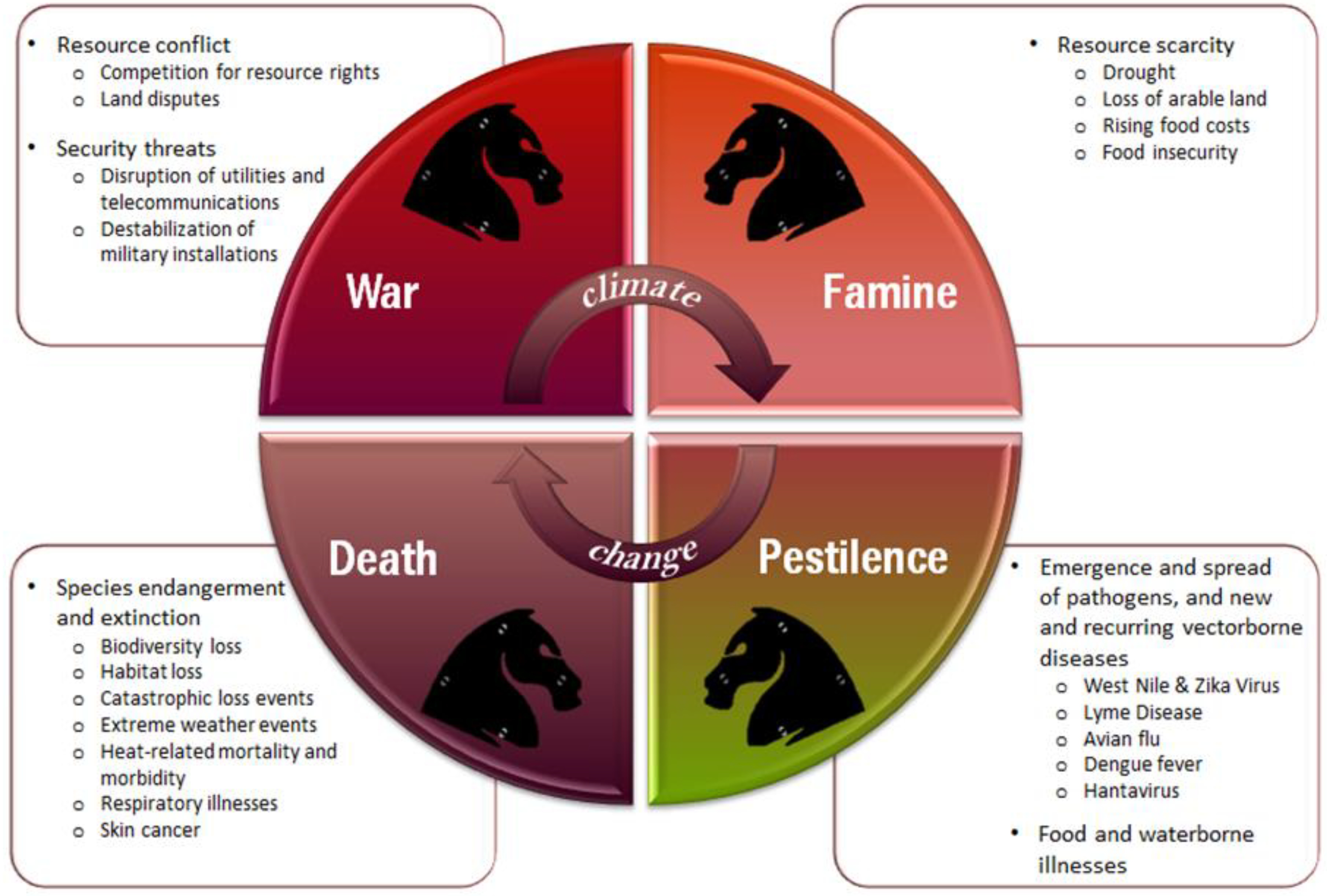 Sustainability 13 00379 g002 Sustainability 13 00379 g002
