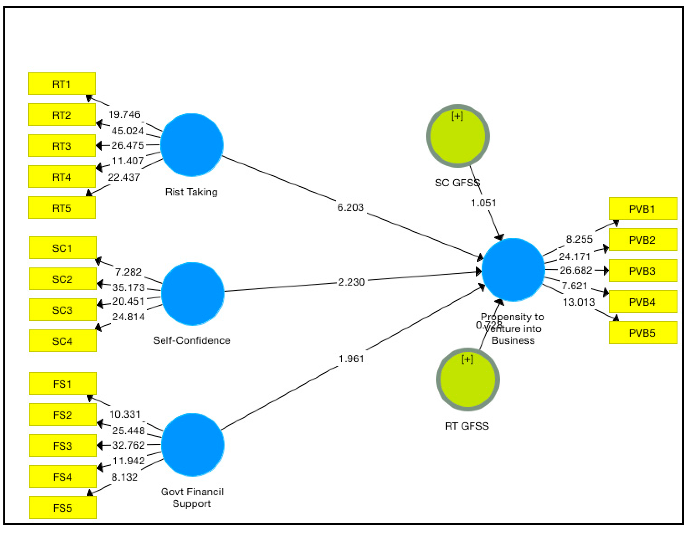 Sustainability 13 00380 g003 Sustainability 13 00380 g003