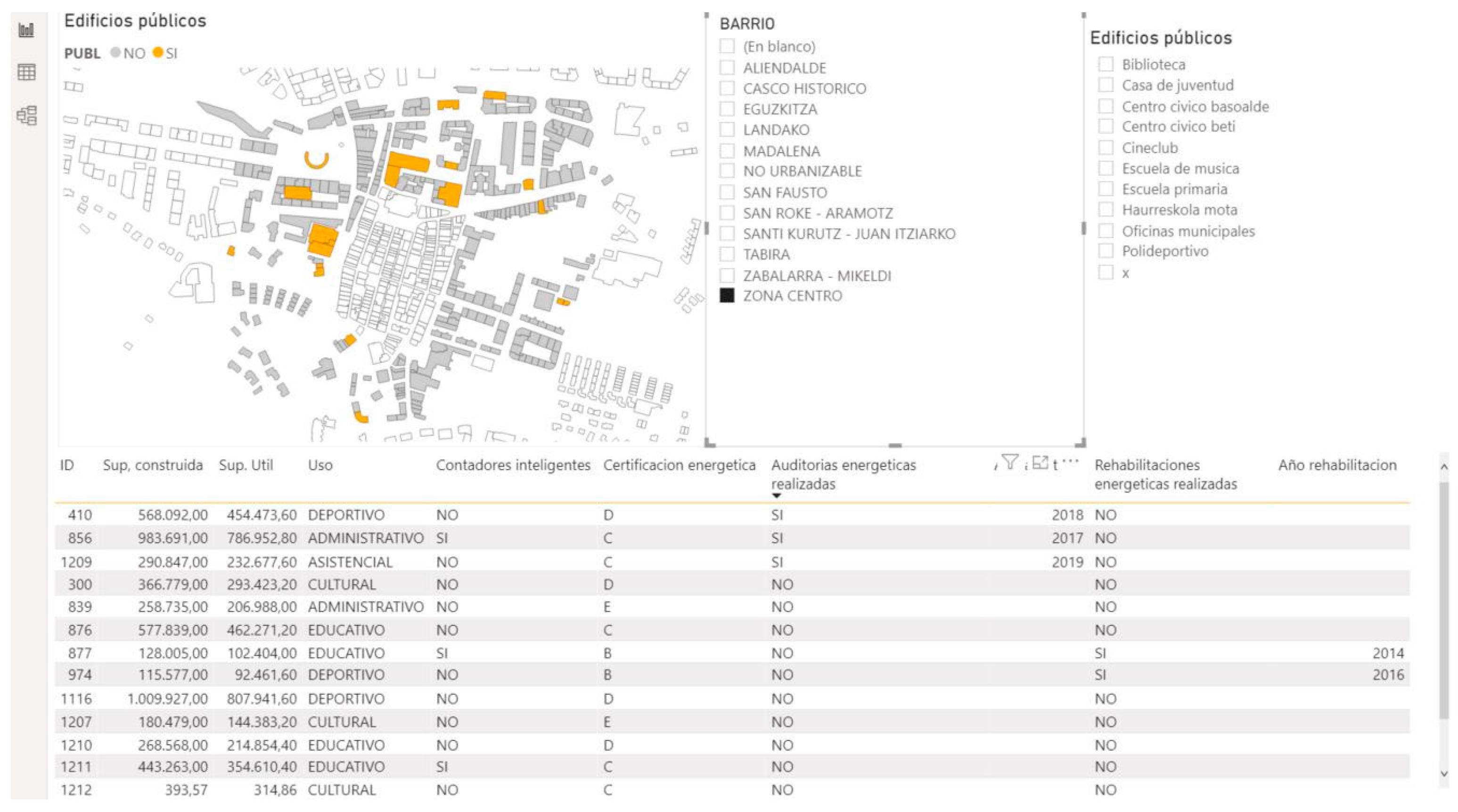 Sustainability 13 00383 g002