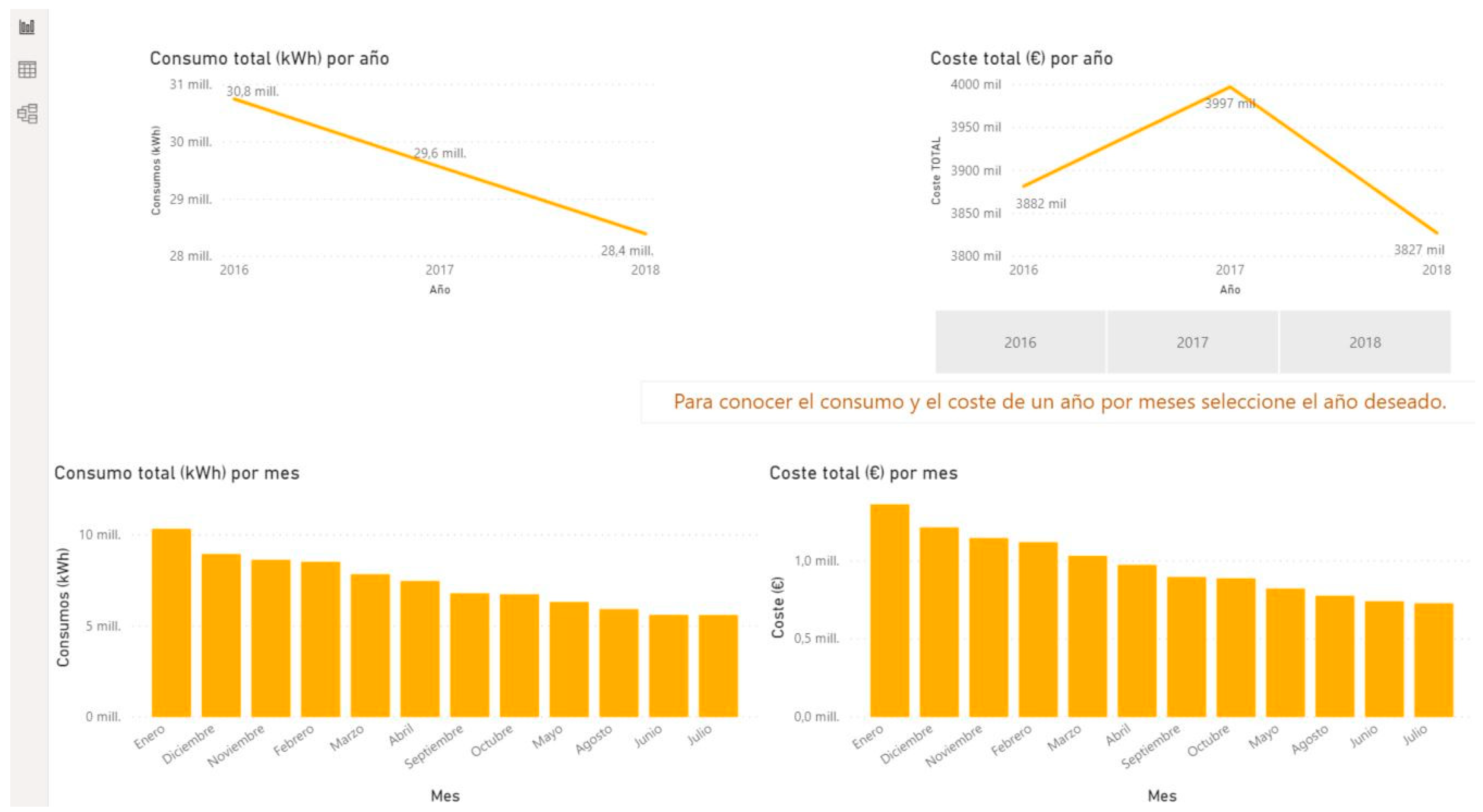 Sustainability 13 00383 g003