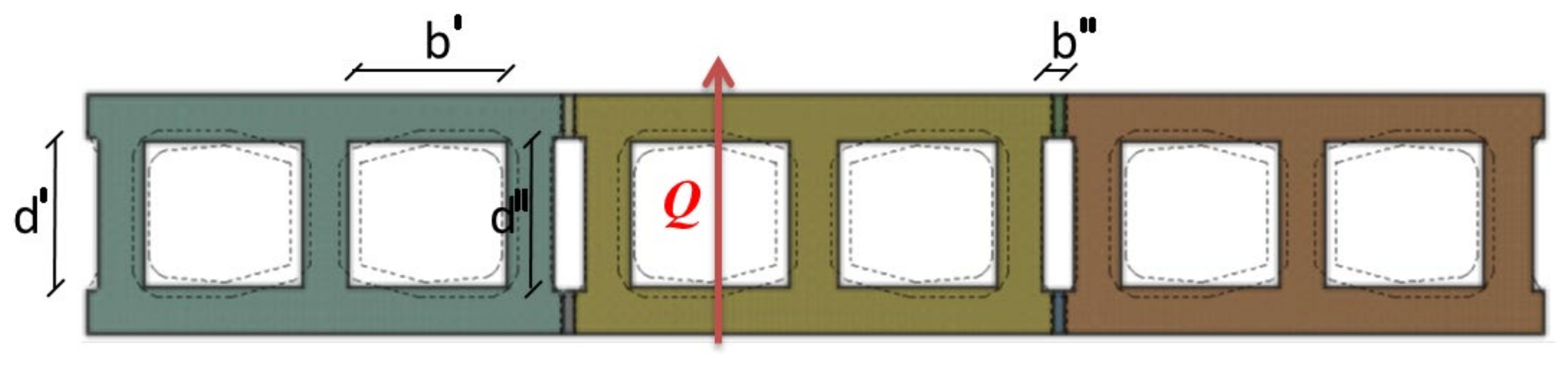 Sustainability 13 00386 g005