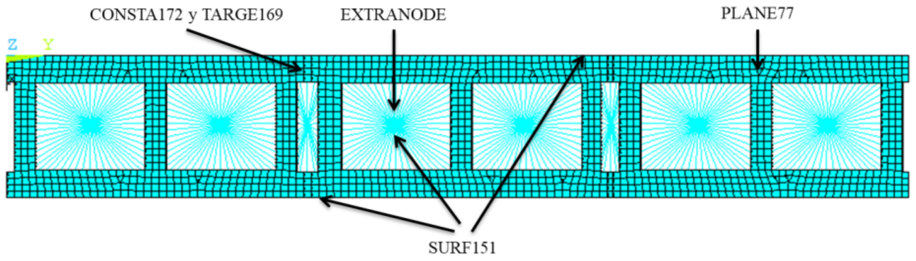 Sustainability 13 00386 g008