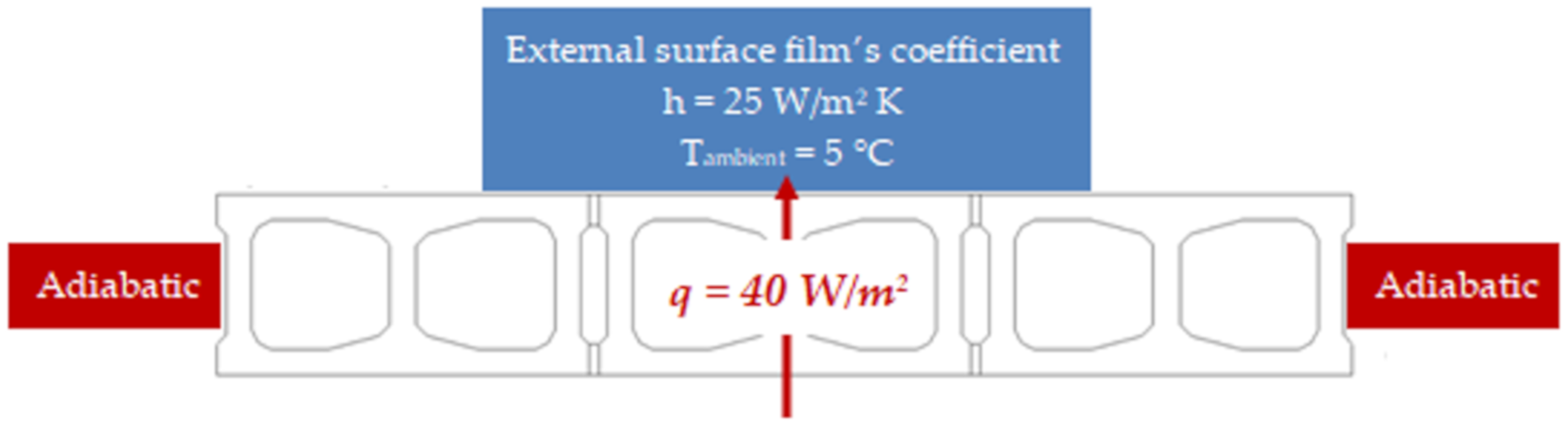 Sustainability 13 00386 g009