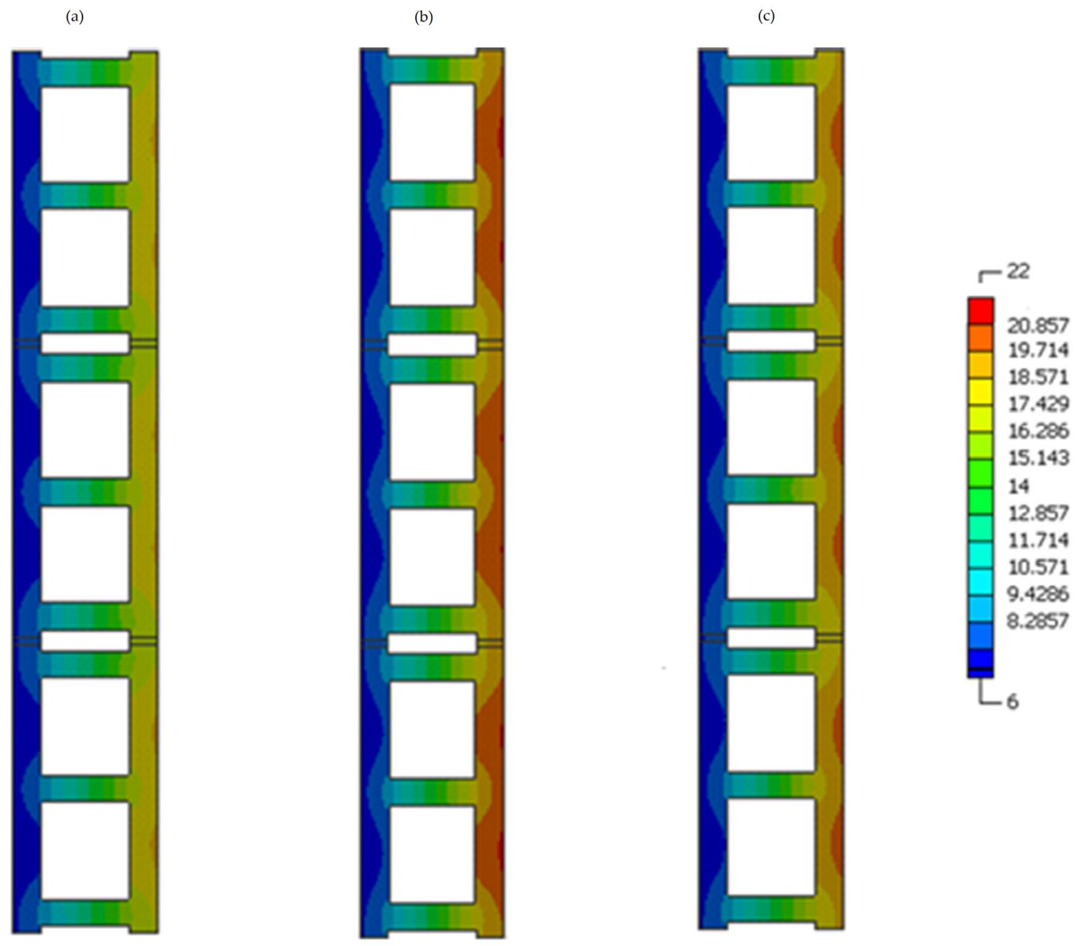 Sustainability 13 00386 g010
