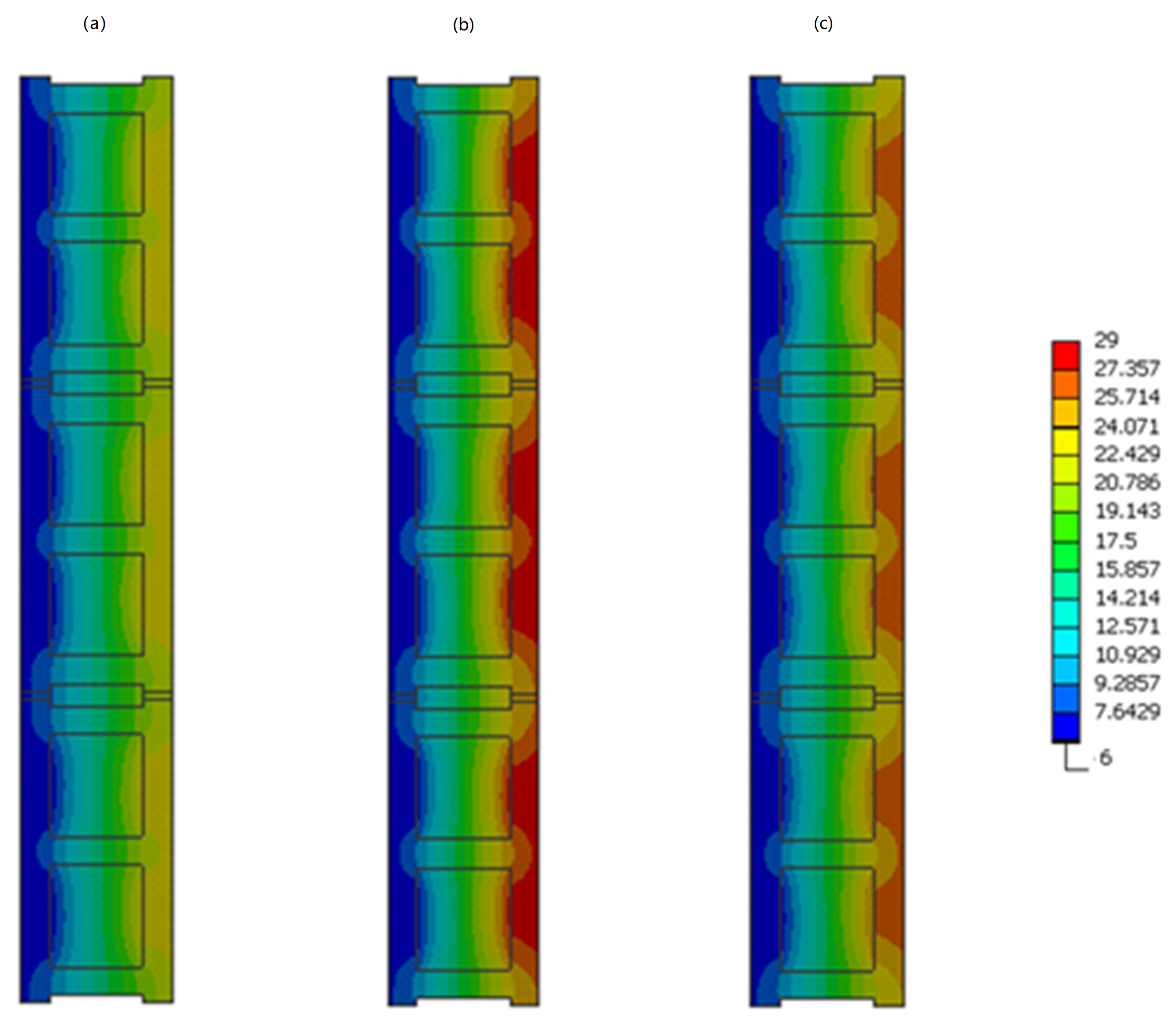 Sustainability 13 00386 g013