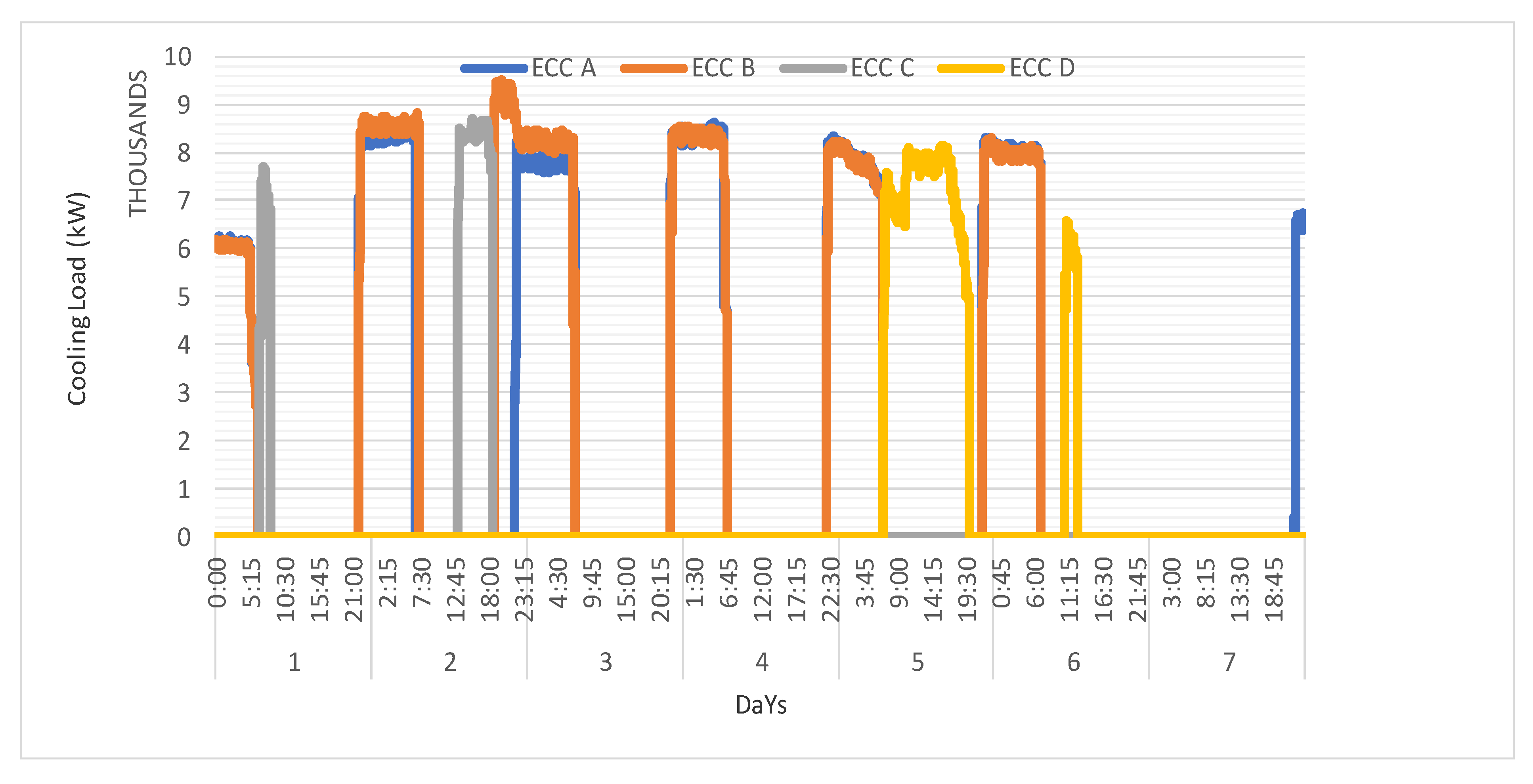 Sustainability 13 00389 g003