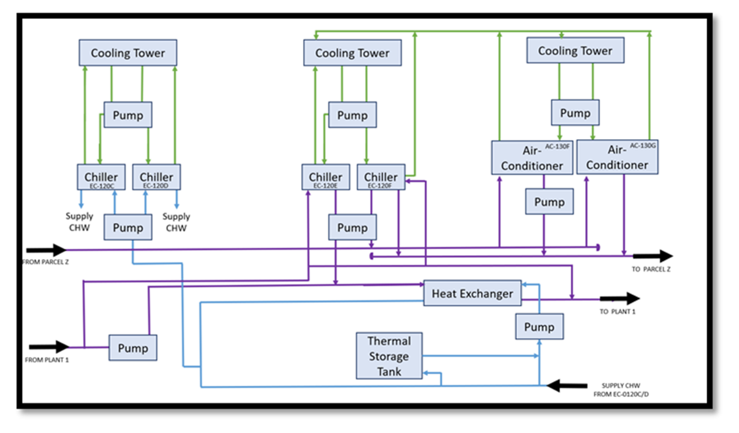 Sustainability 13 00389 g004