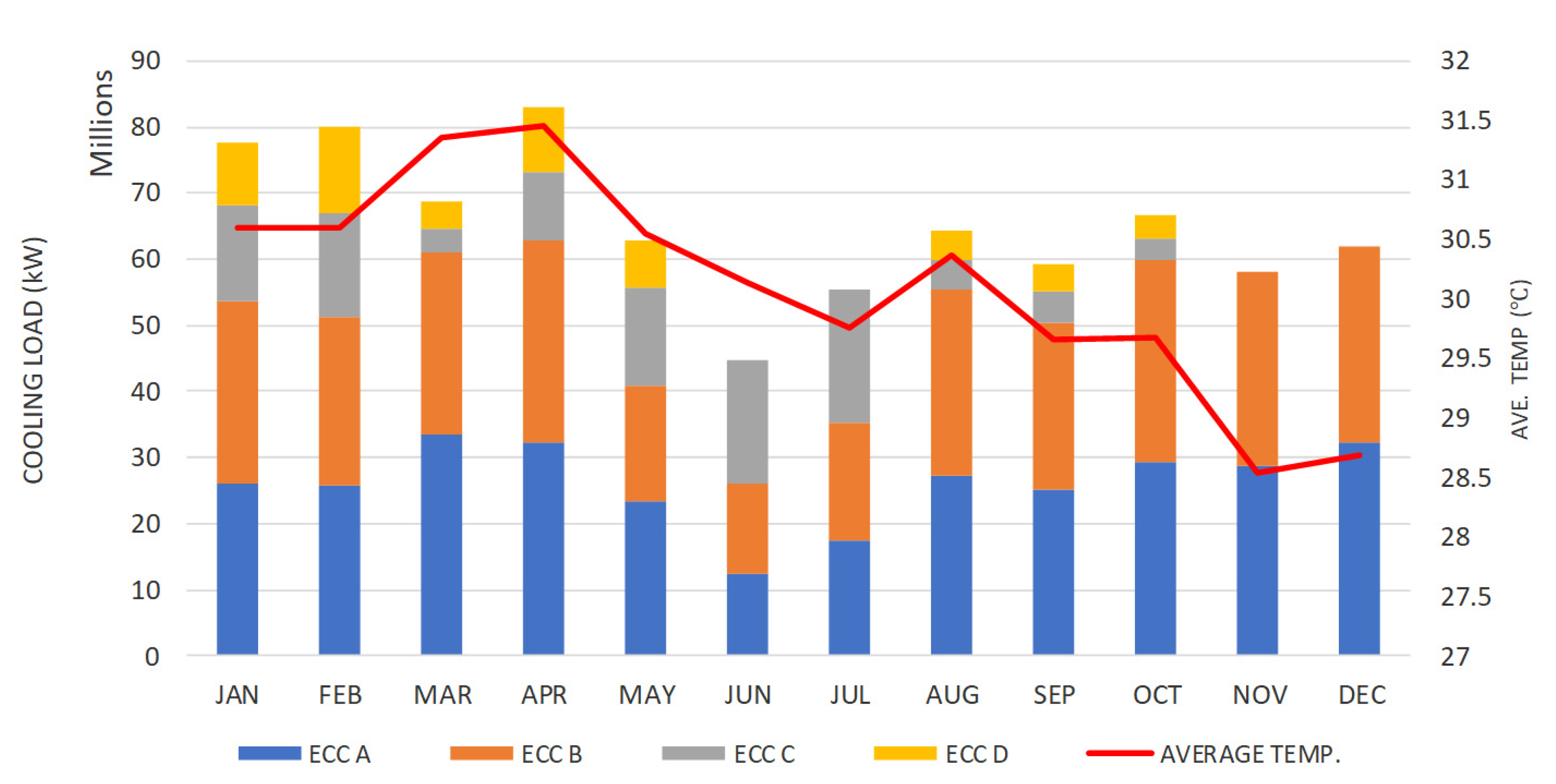 Sustainability 13 00389 g006
