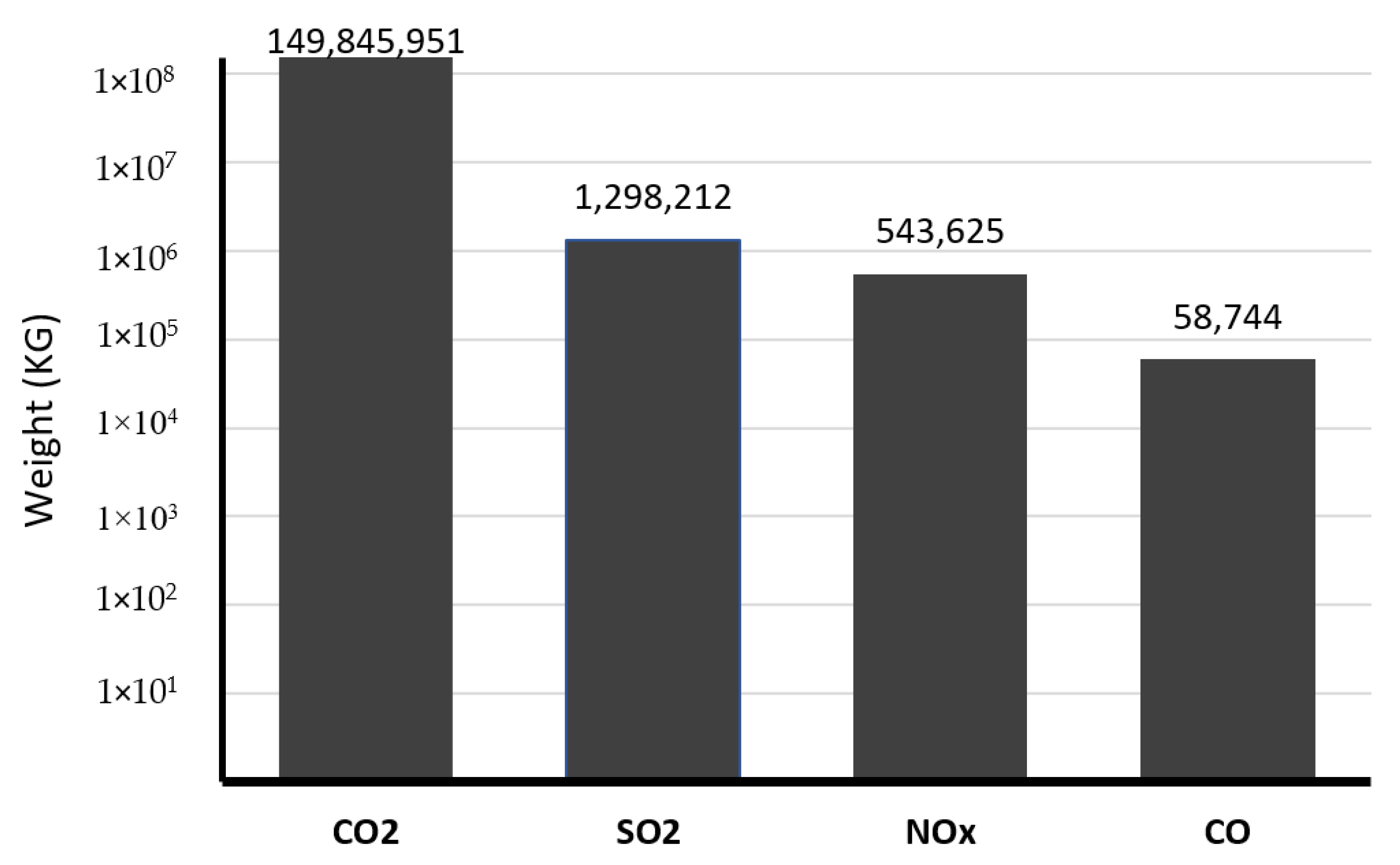 Sustainability 13 00389 g009