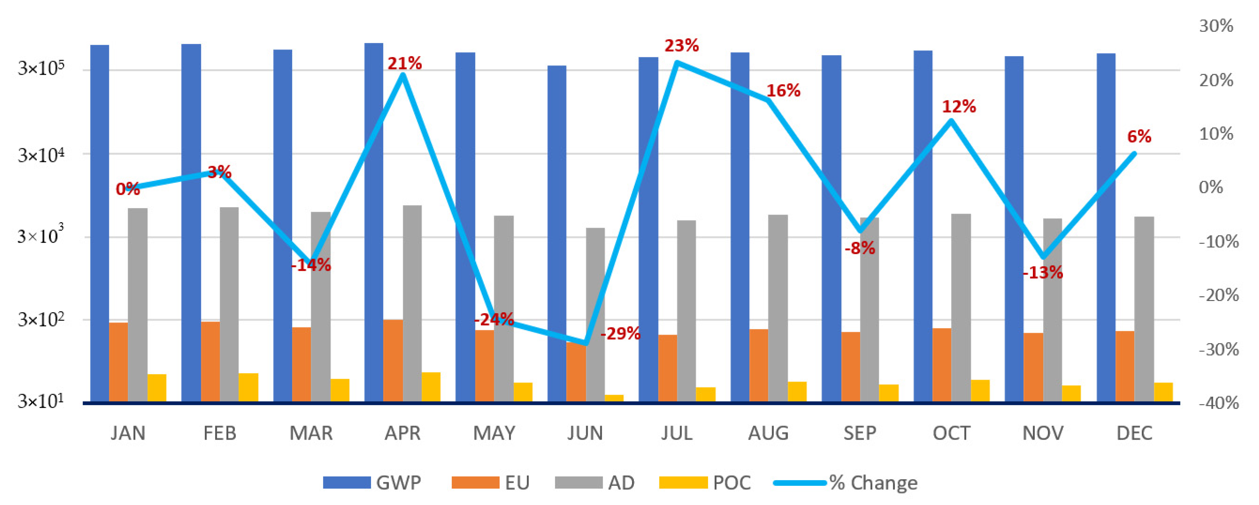 Sustainability 13 00389 g010