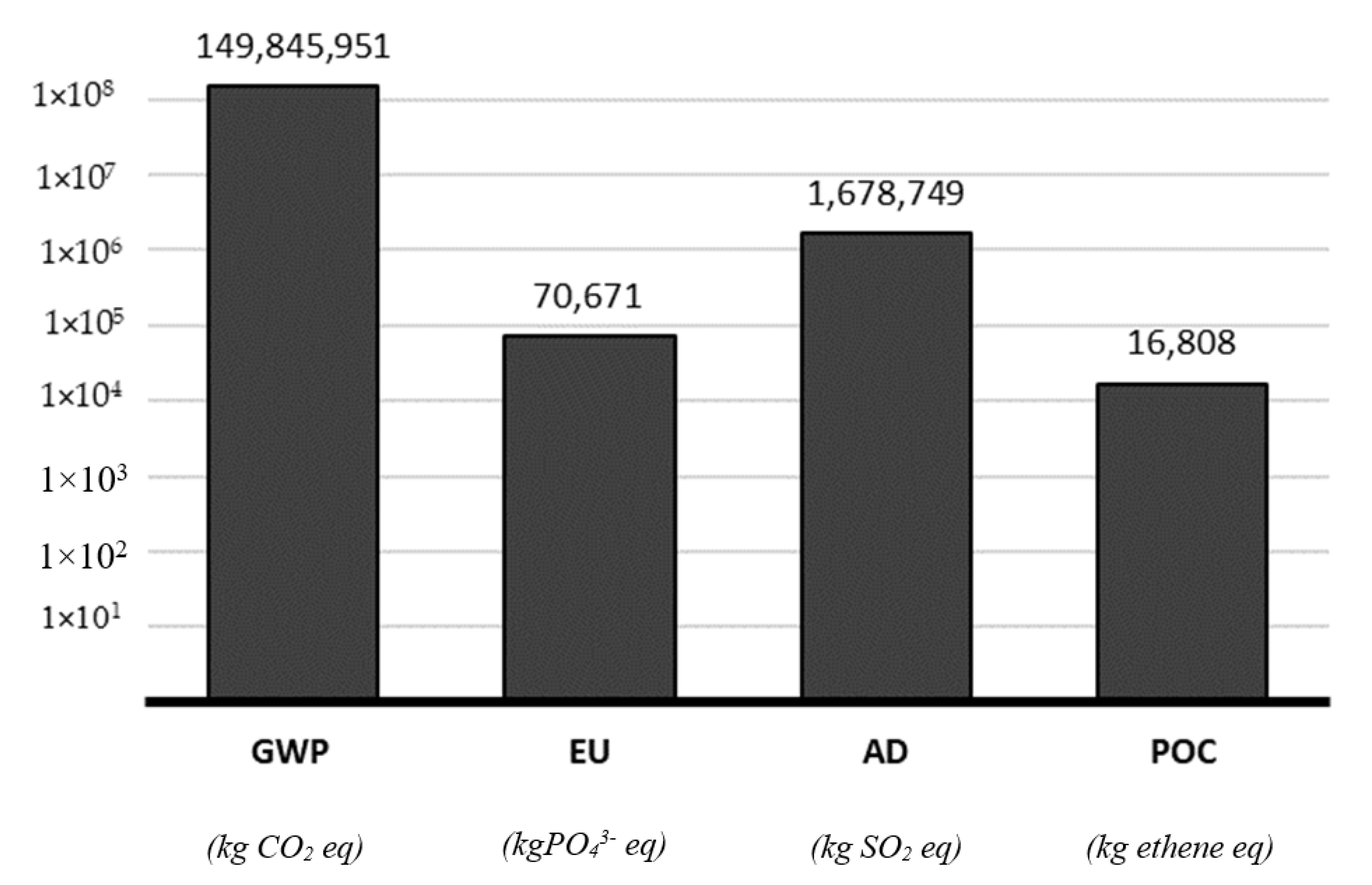Sustainability 13 00389 g011