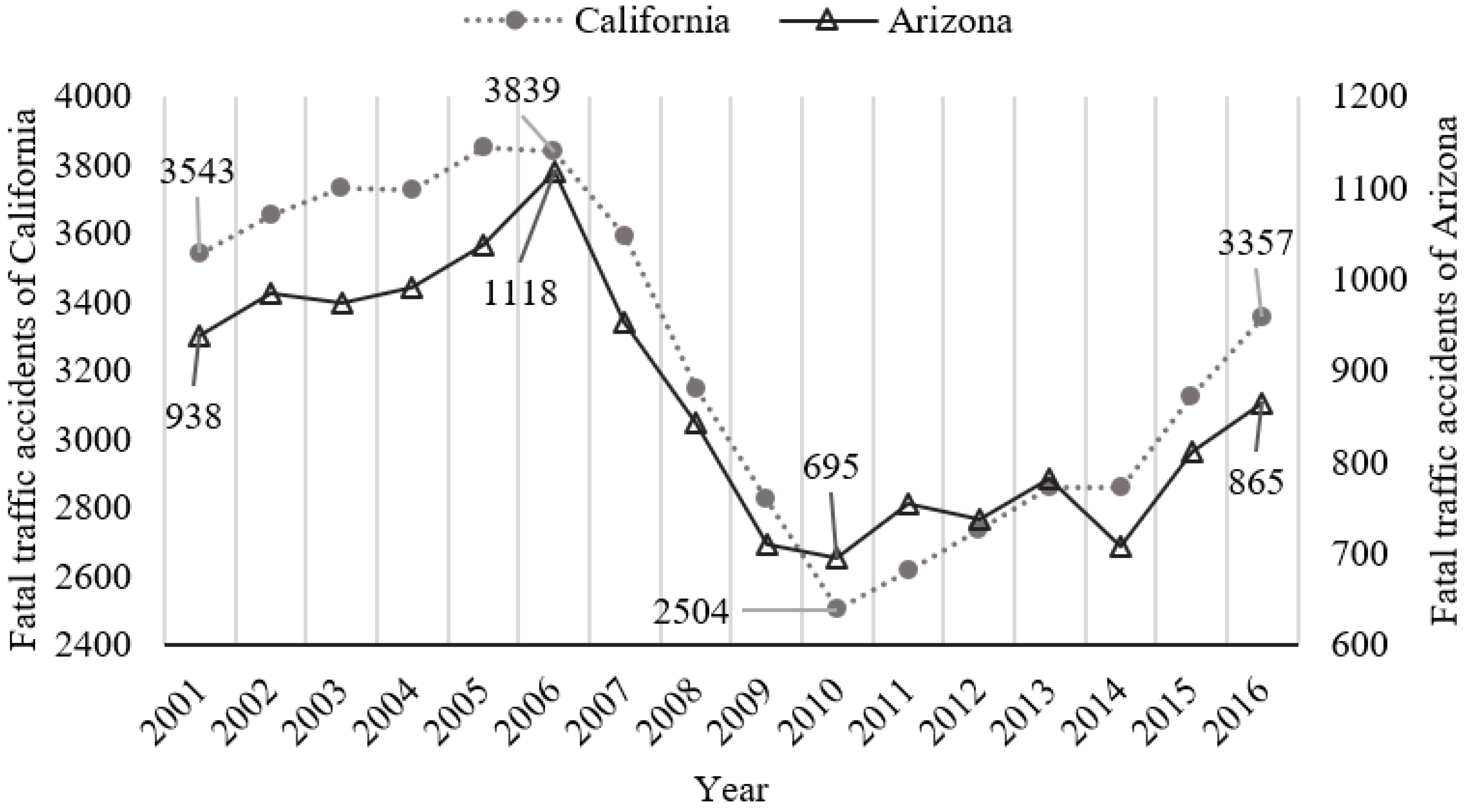 Sustainability 13 00390 g001