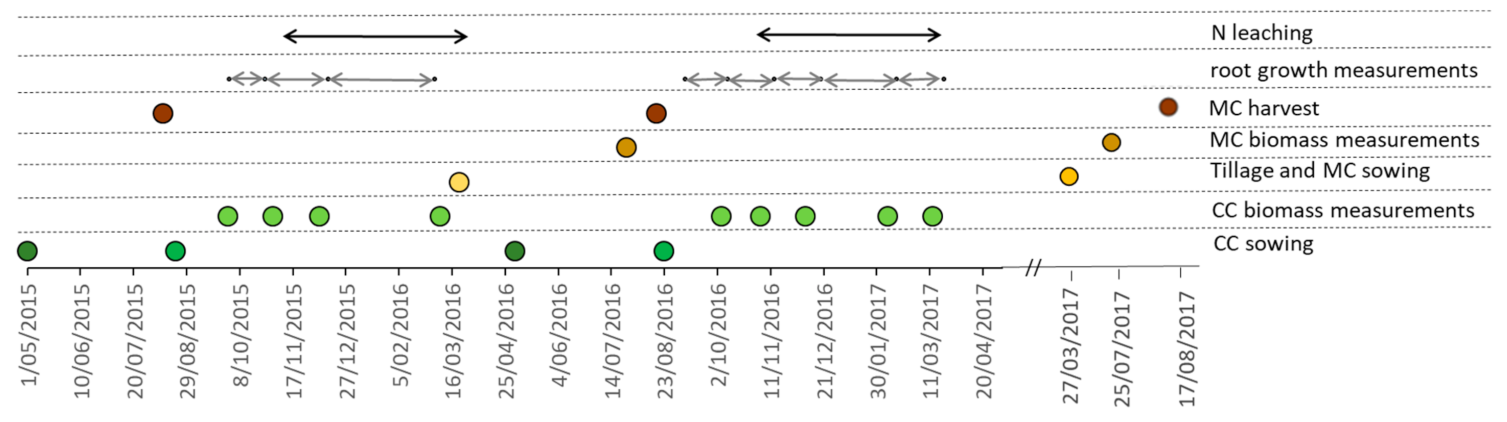 Sustainability 13 00394 g002 Sustainability 13 00394 g002