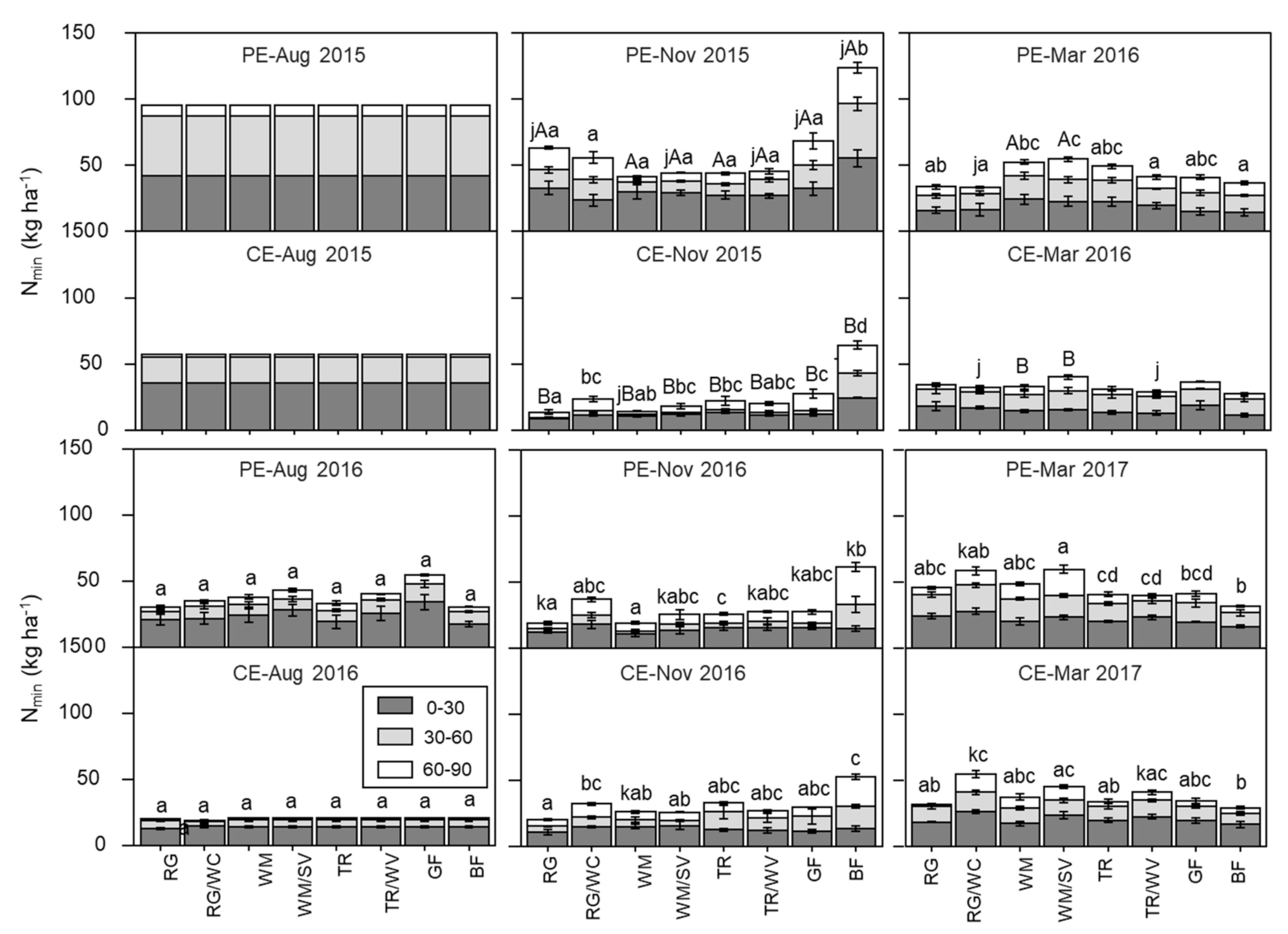 Sustainability 13 00394 g005 Sustainability 13 00394 g005