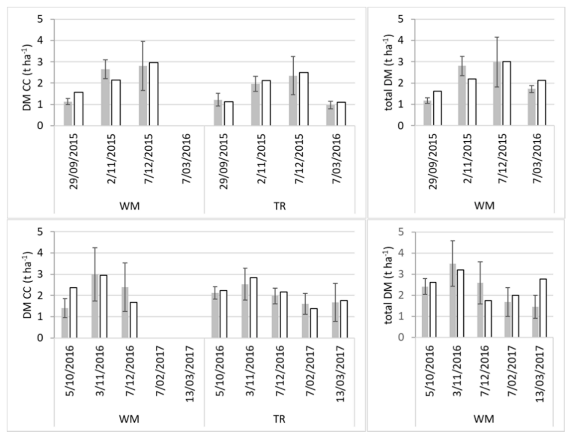 Sustainability 13 00394 g008 Sustainability 13 00394 g008