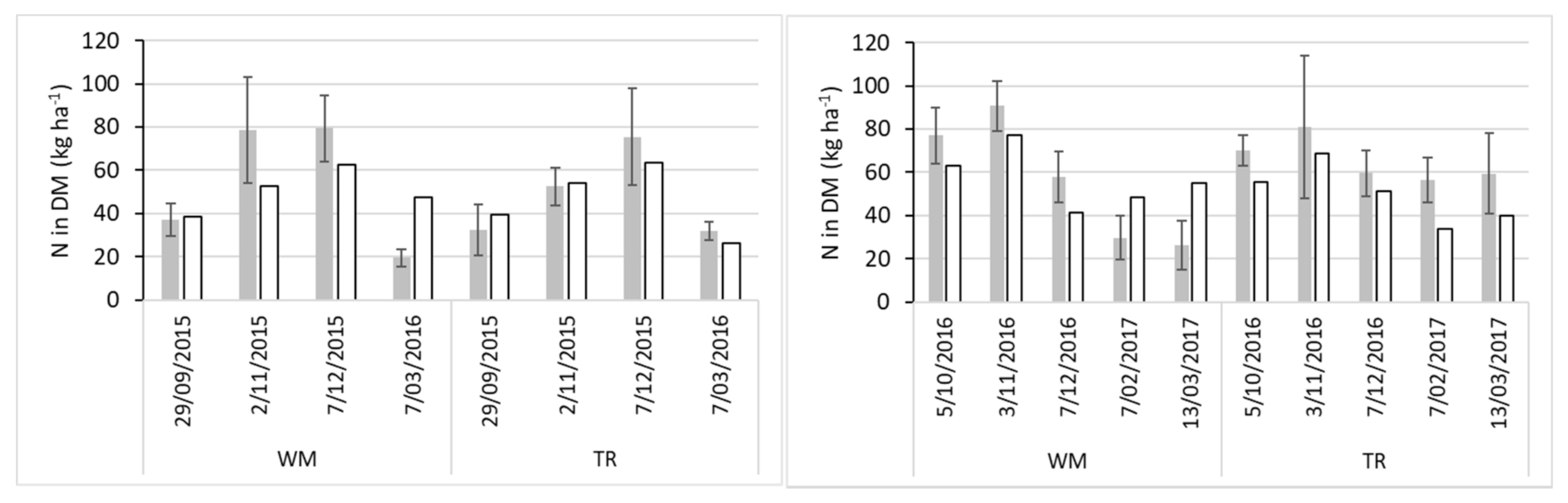 Sustainability 13 00394 g009 Sustainability 13 00394 g009