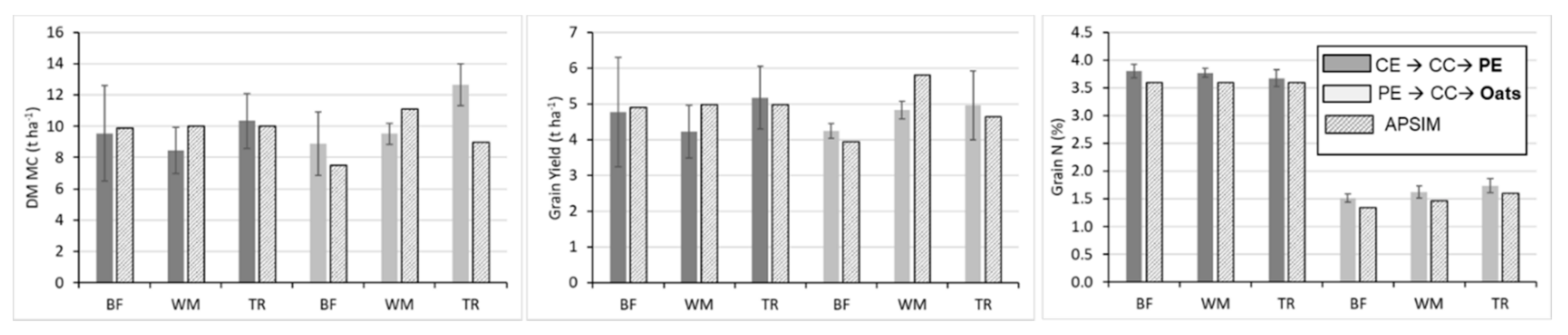 Sustainability 13 00394 g010 Sustainability 13 00394 g010