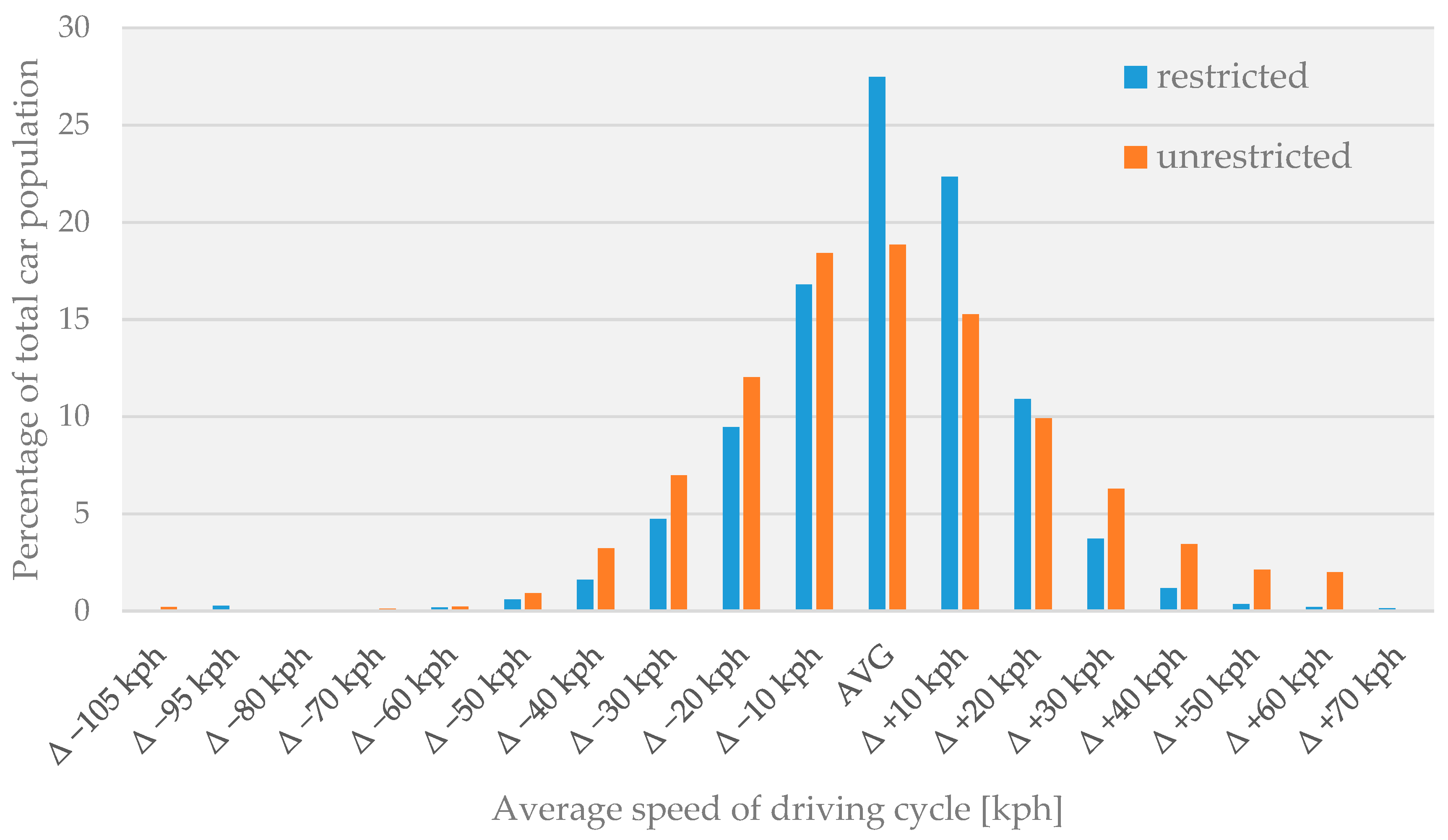 Sustainability 13 00395 g006