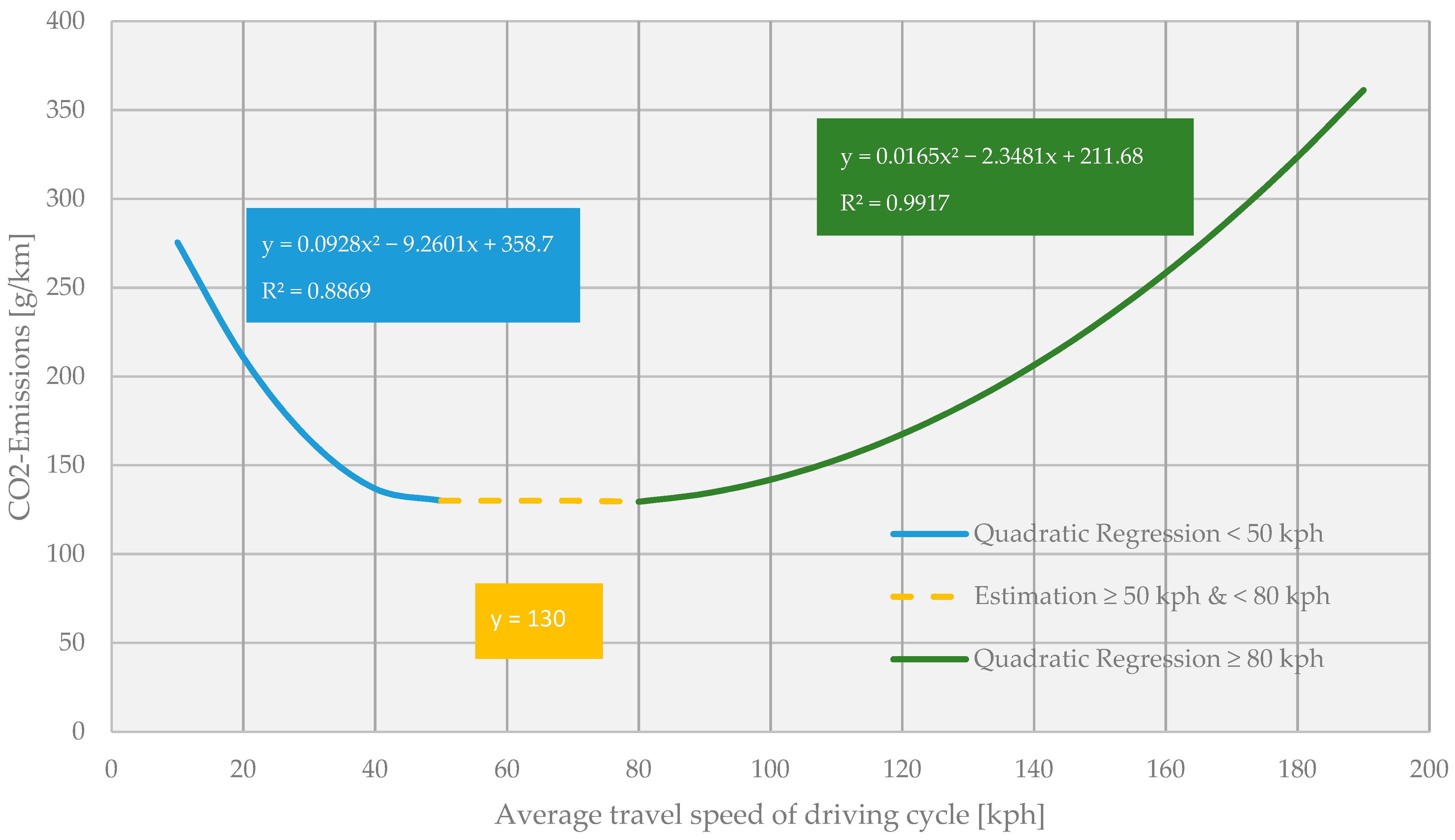 Sustainability 13 00395 g007