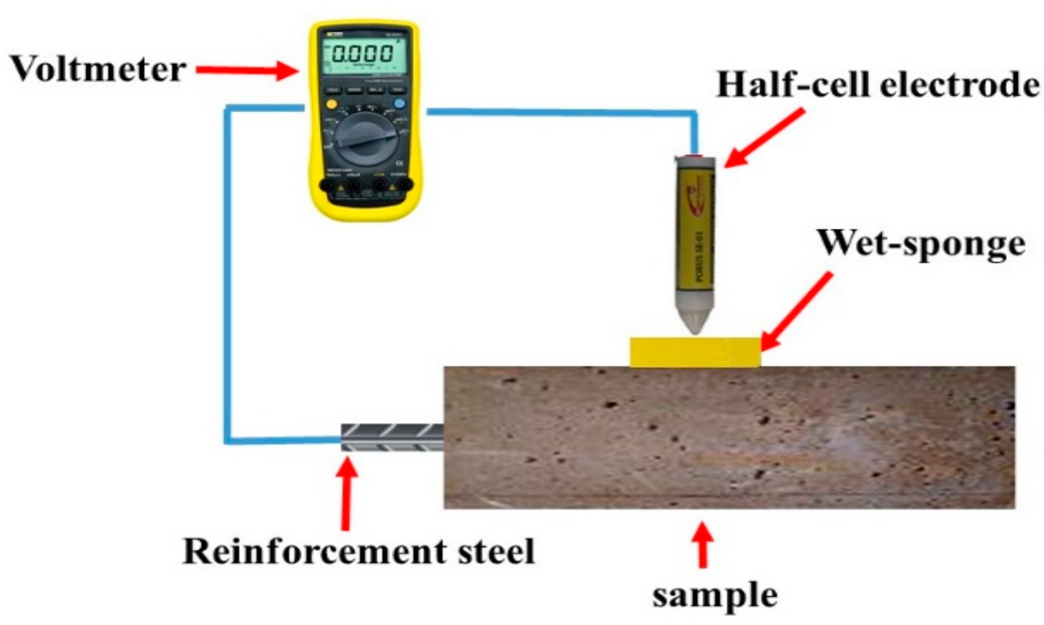 Sustainability 13 00398 g002