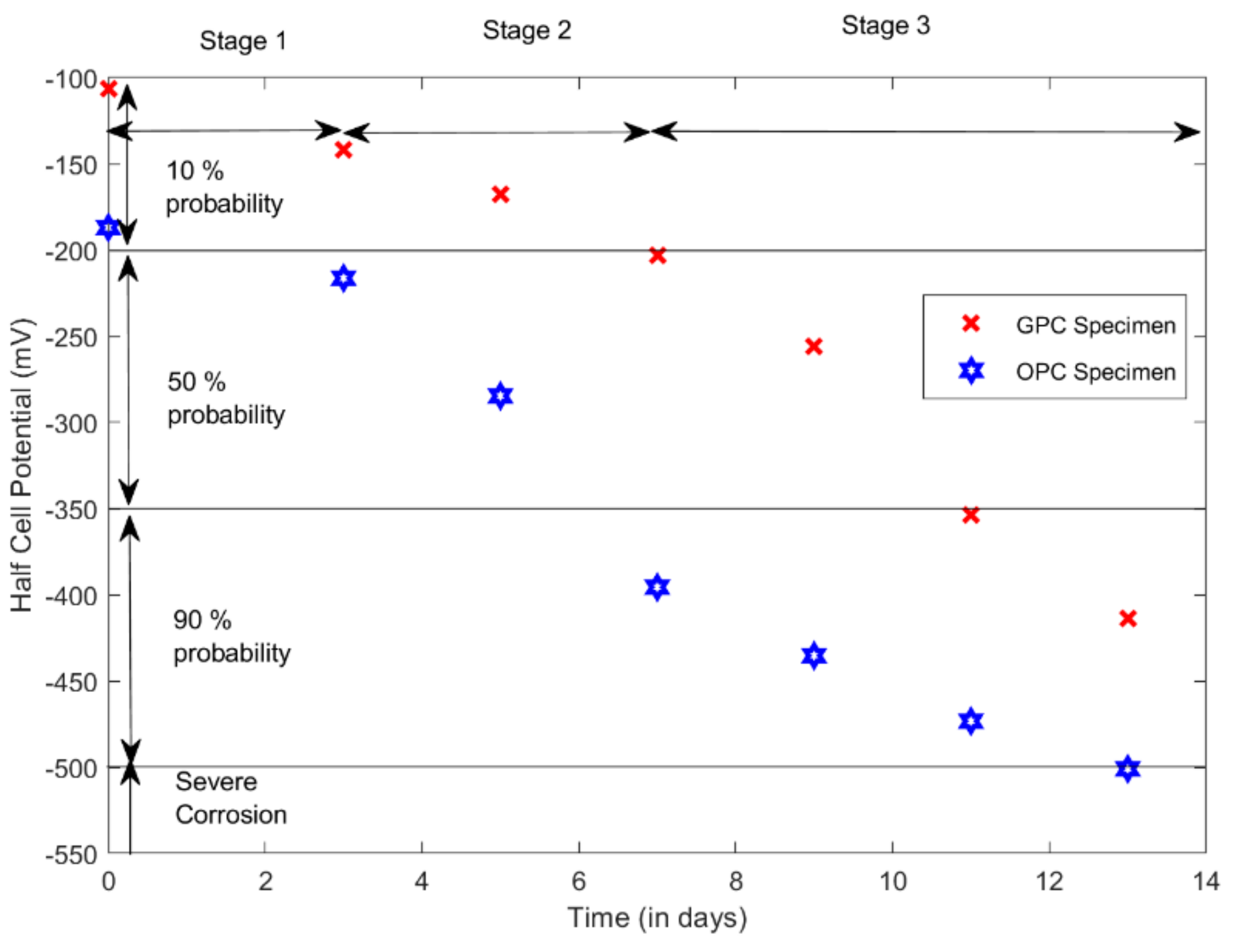 Sustainability 13 00398 g006