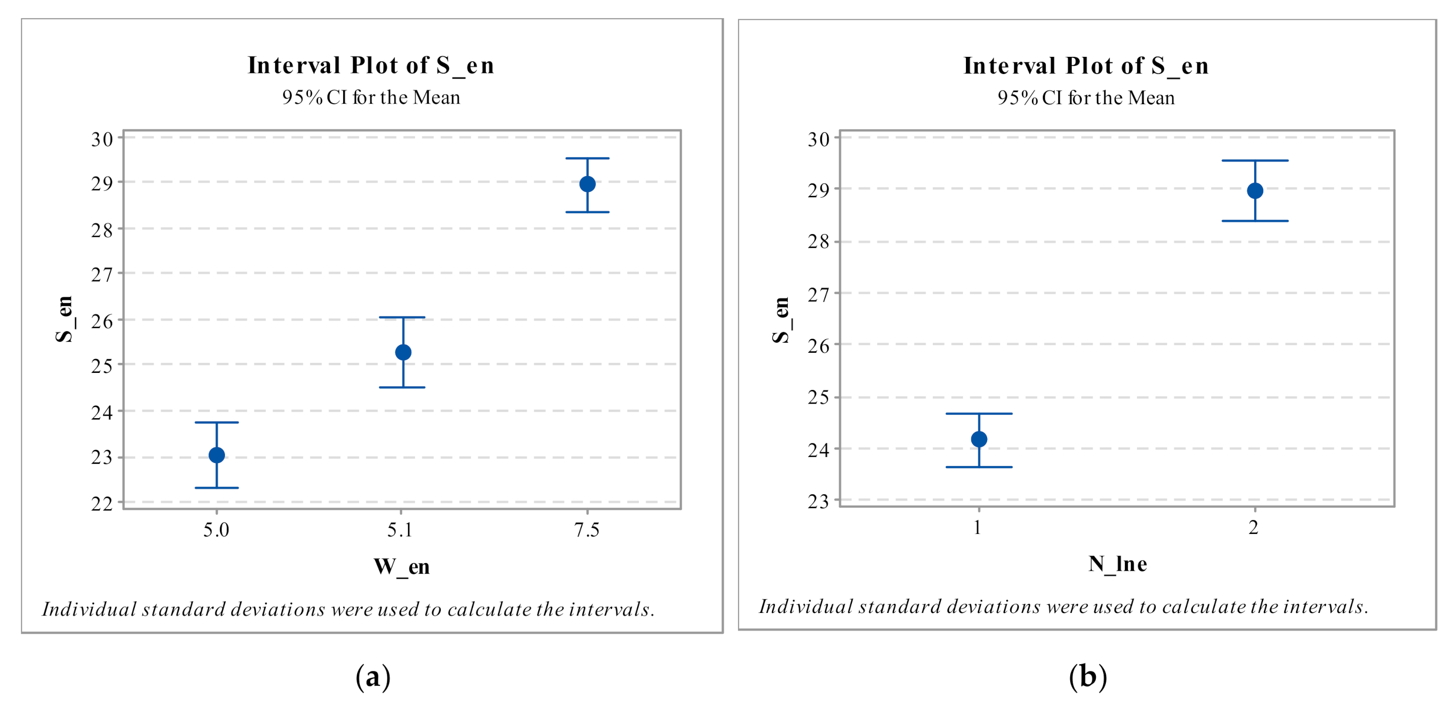 Sustainability 13 00399 g007 Sustainability 13 00399 g007