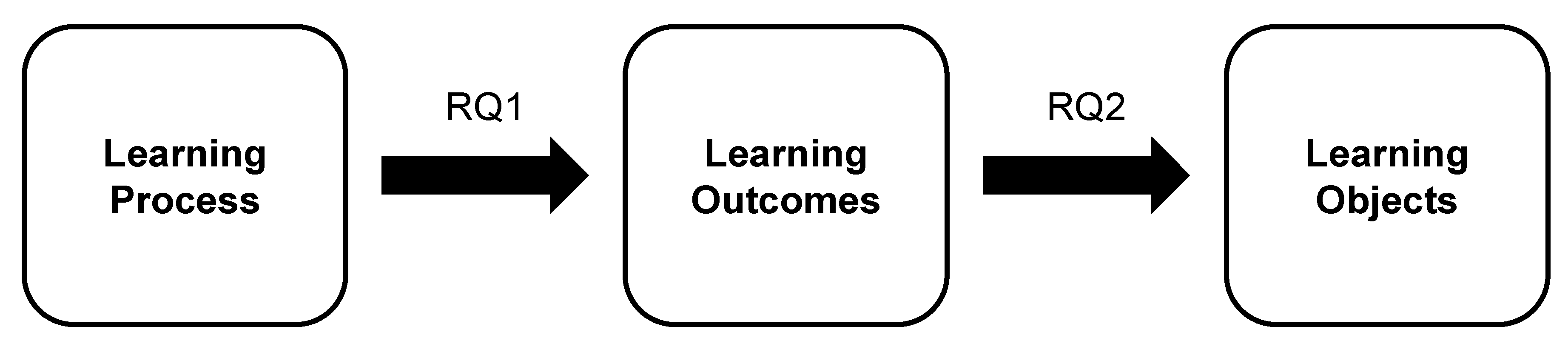 Sustainability 13 00403 g001 Sustainability 13 00403 g001