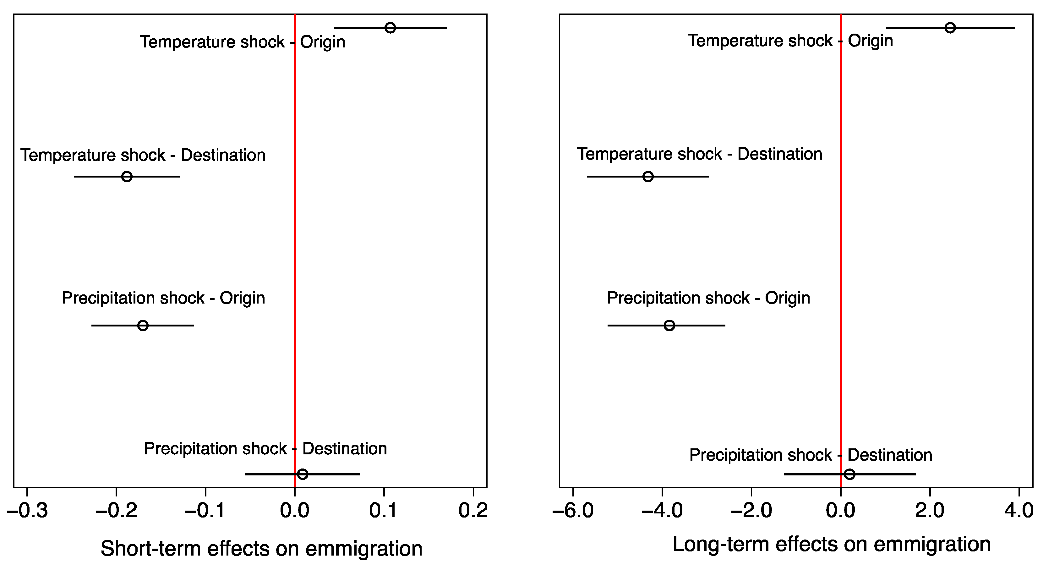Sustainability 13 00405 g003 Sustainability 13 00405 g003