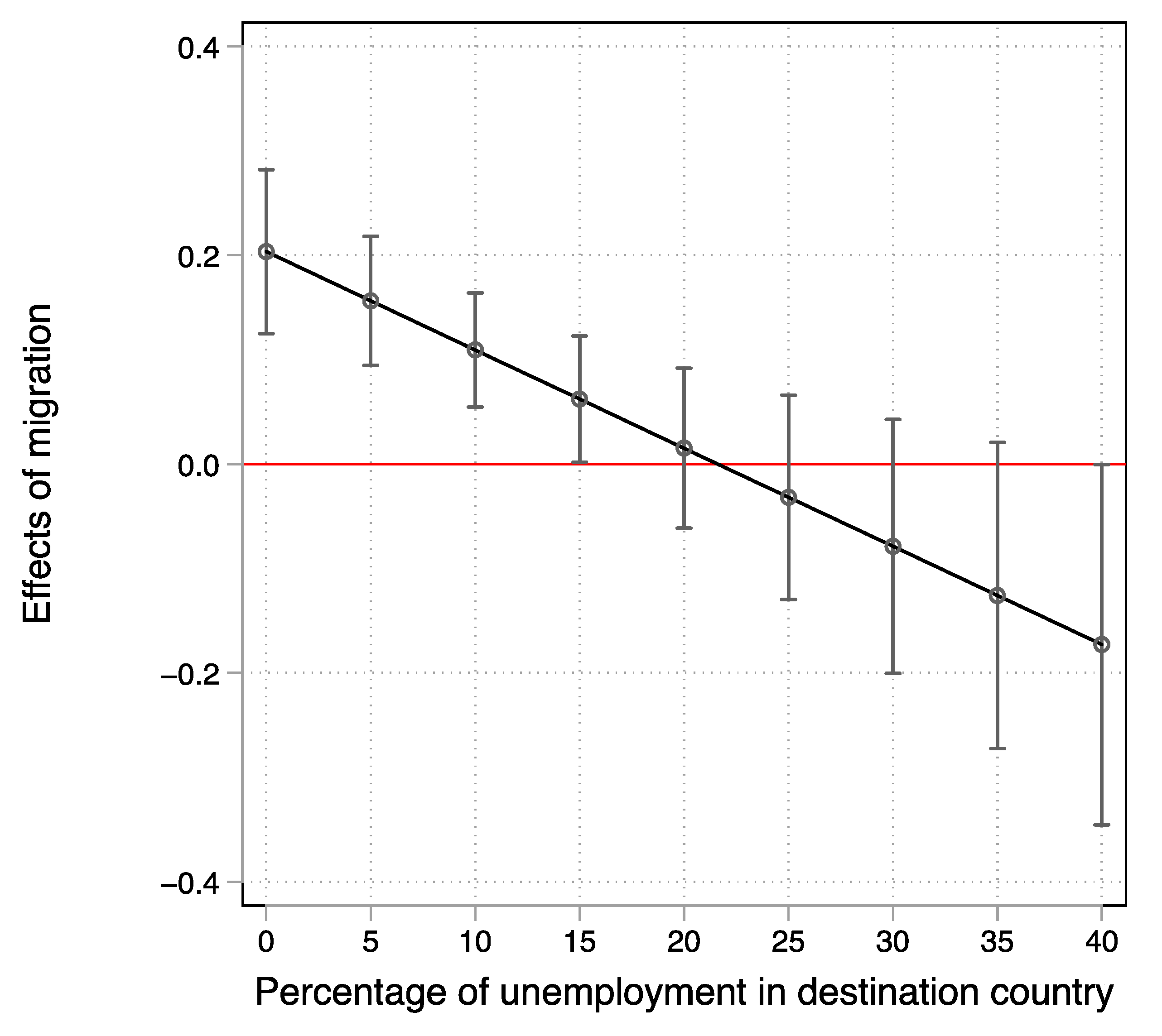 Sustainability 13 00405 g0a1 Sustainability 13 00405 g0a1