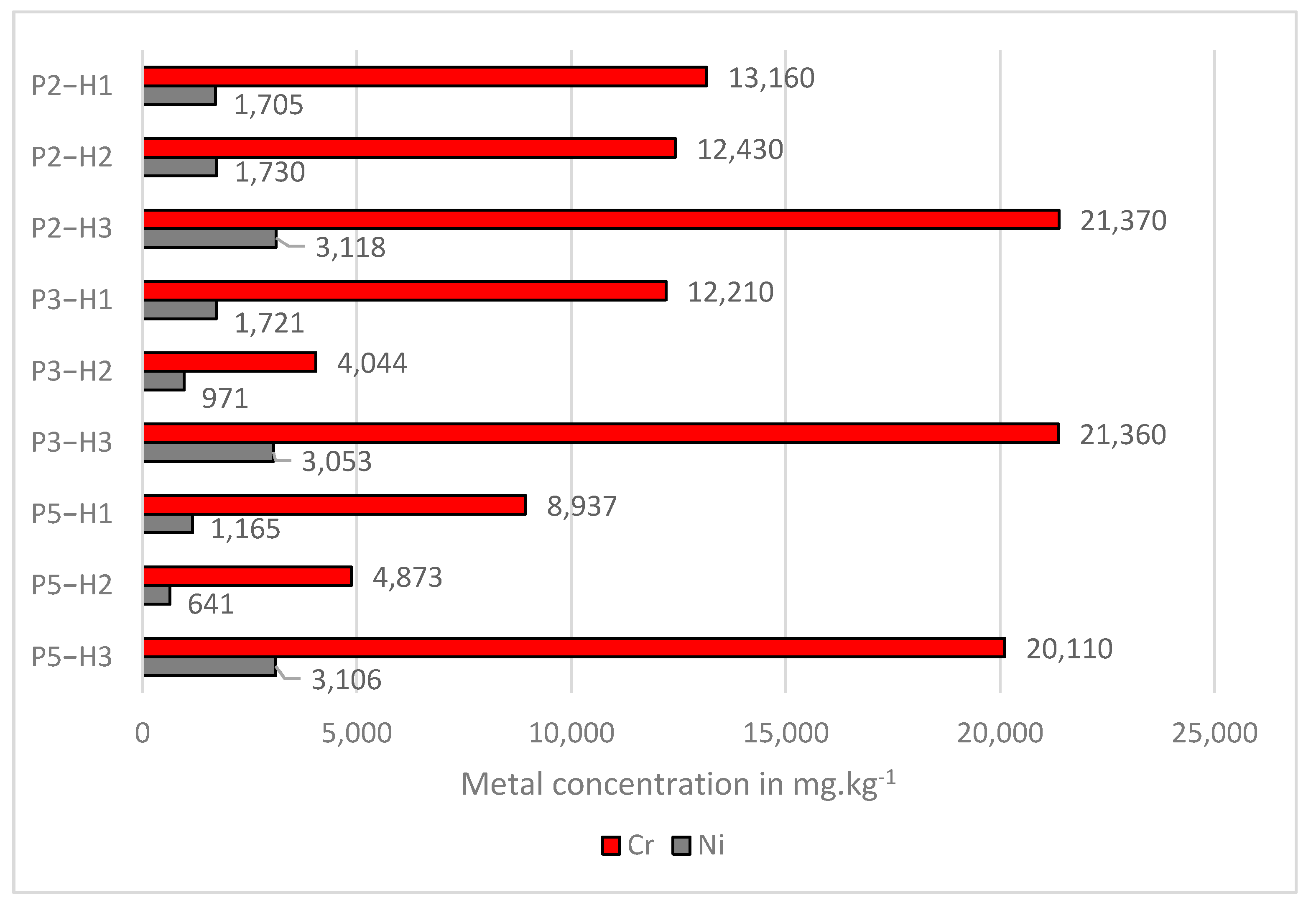 Sustainability 13 00406 g008