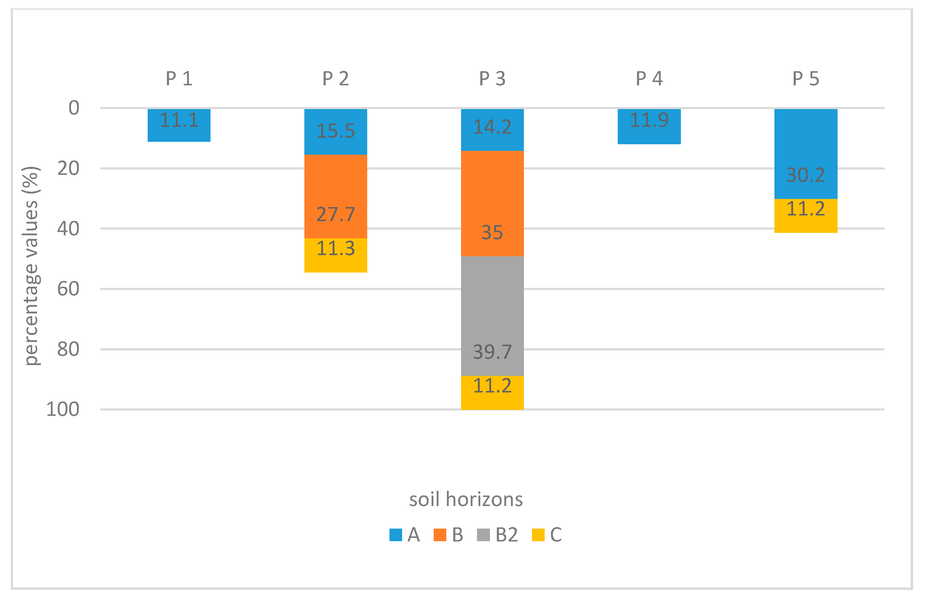 Sustainability 13 00406 g009