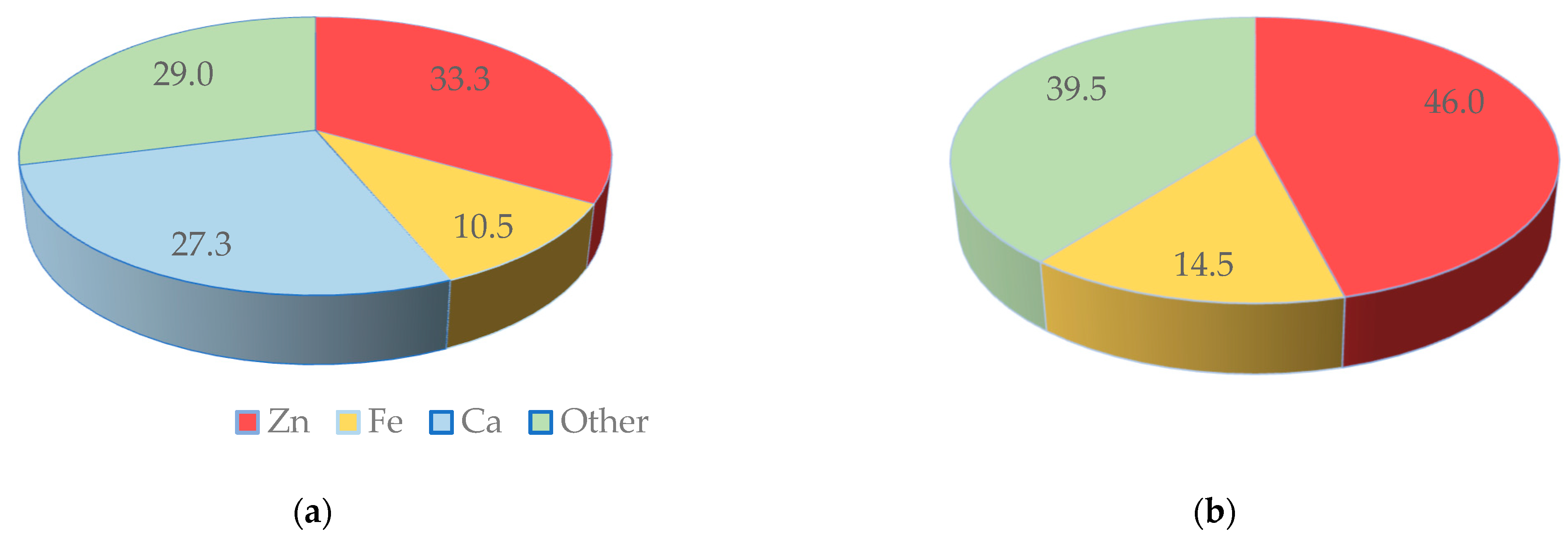 Sustainability 13 00407 g001 Sustainability 13 00407 g001