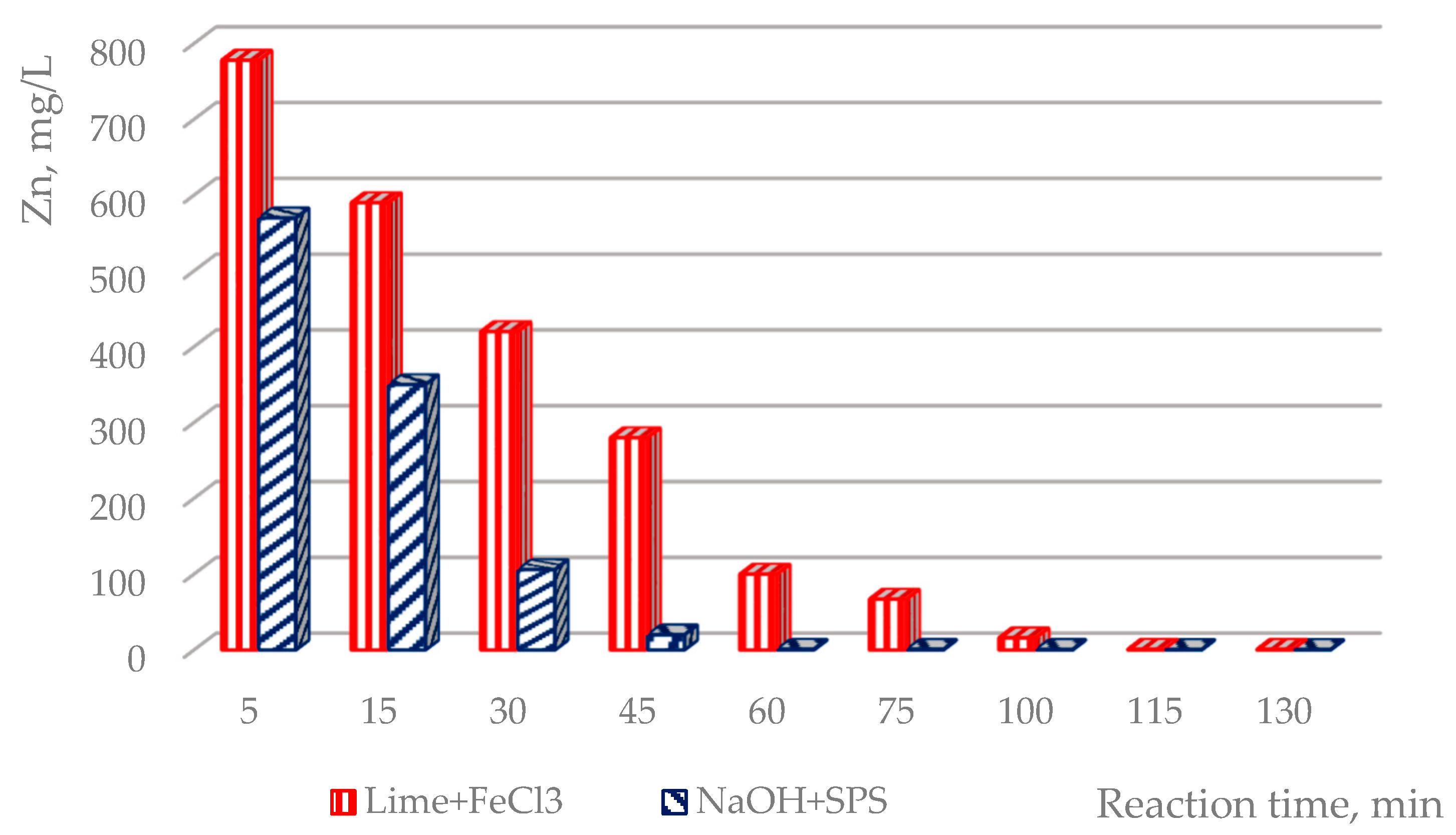 Sustainability 13 00407 g002 Sustainability 13 00407 g002