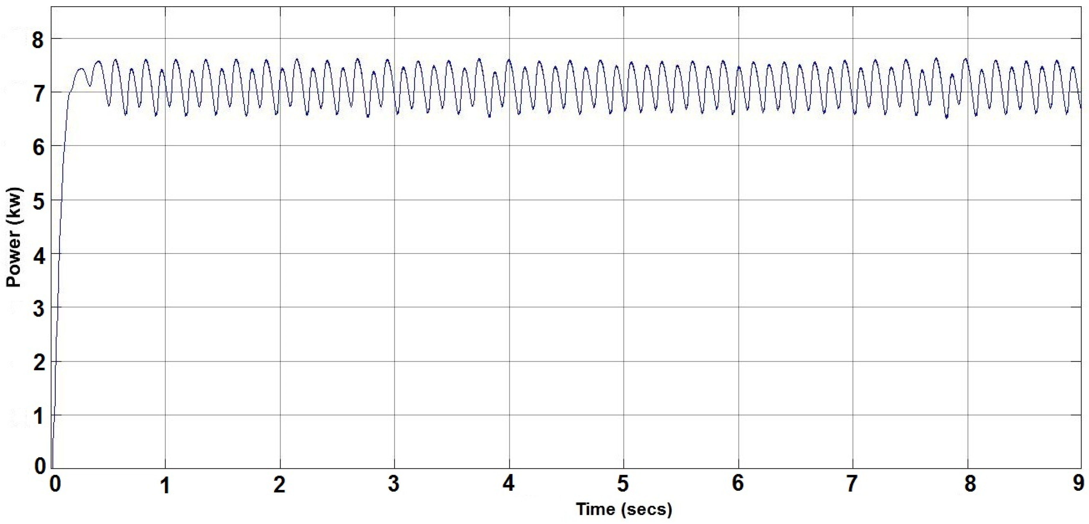 Sustainability 13 00410 g008 Sustainability 13 00410 g008