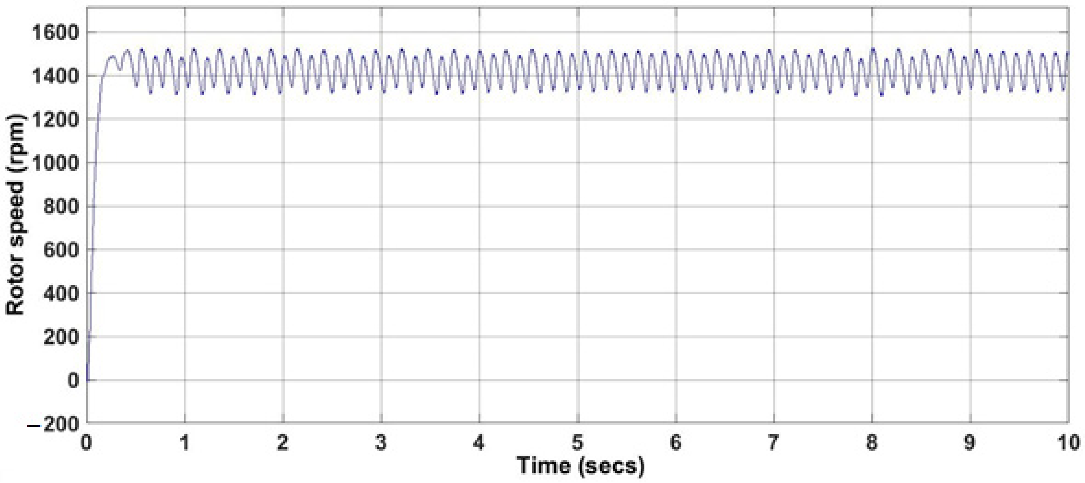 Sustainability 13 00410 g009 Sustainability 13 00410 g009