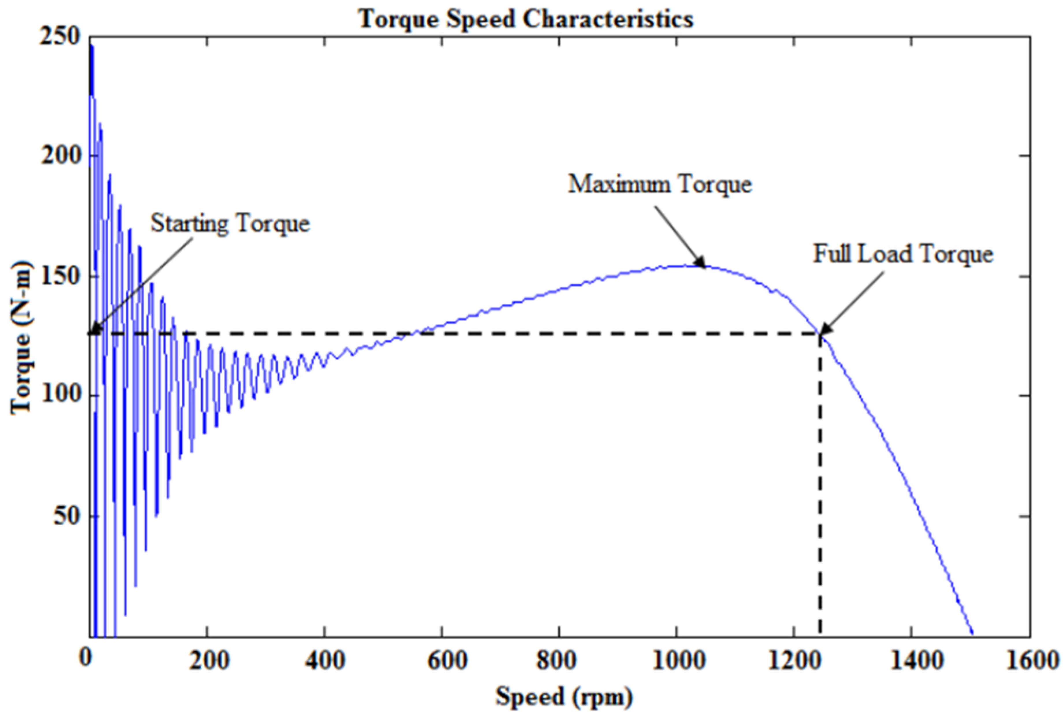 Sustainability 13 00410 g010 Sustainability 13 00410 g010