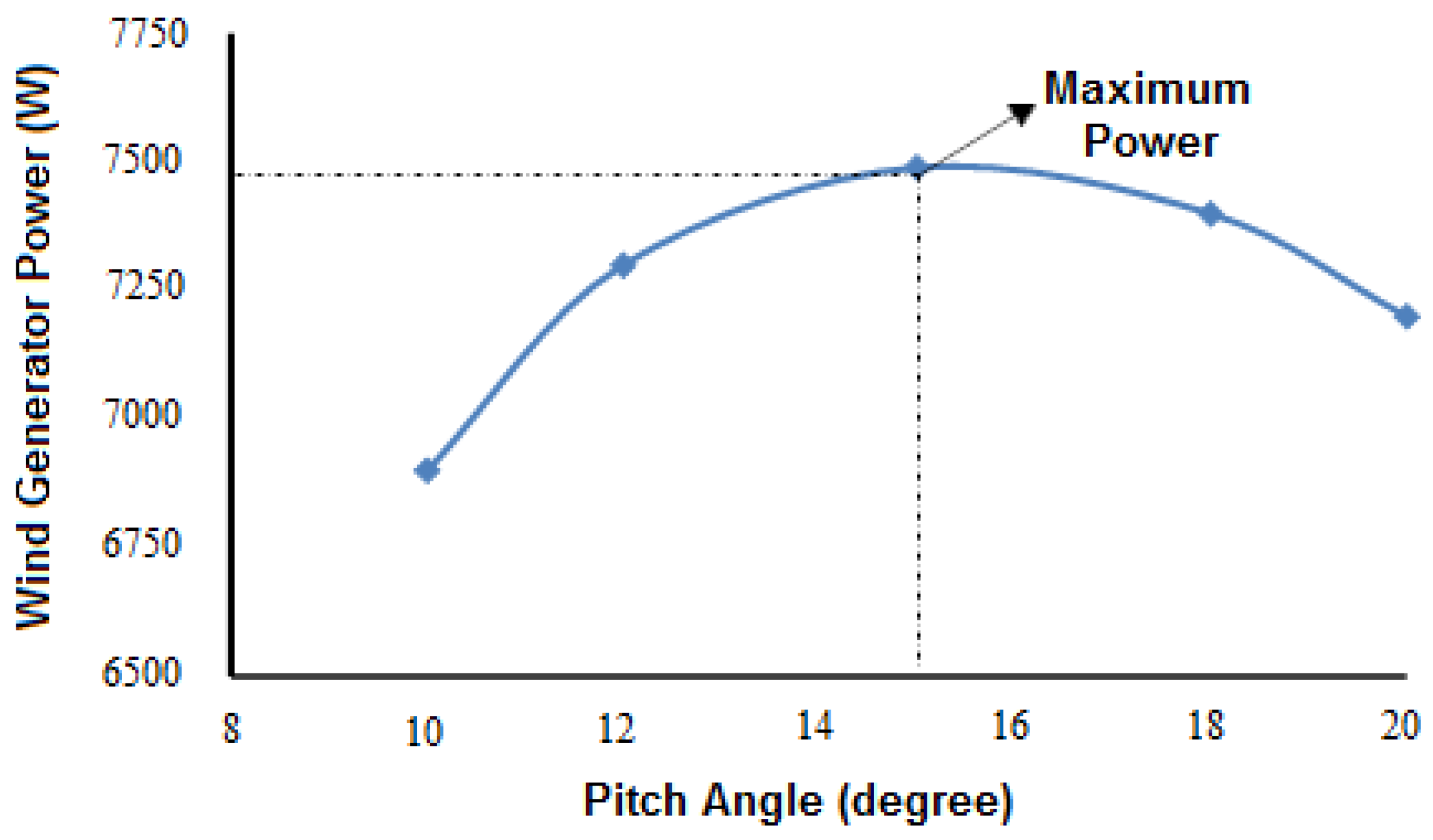 Sustainability 13 00410 g012 Sustainability 13 00410 g012