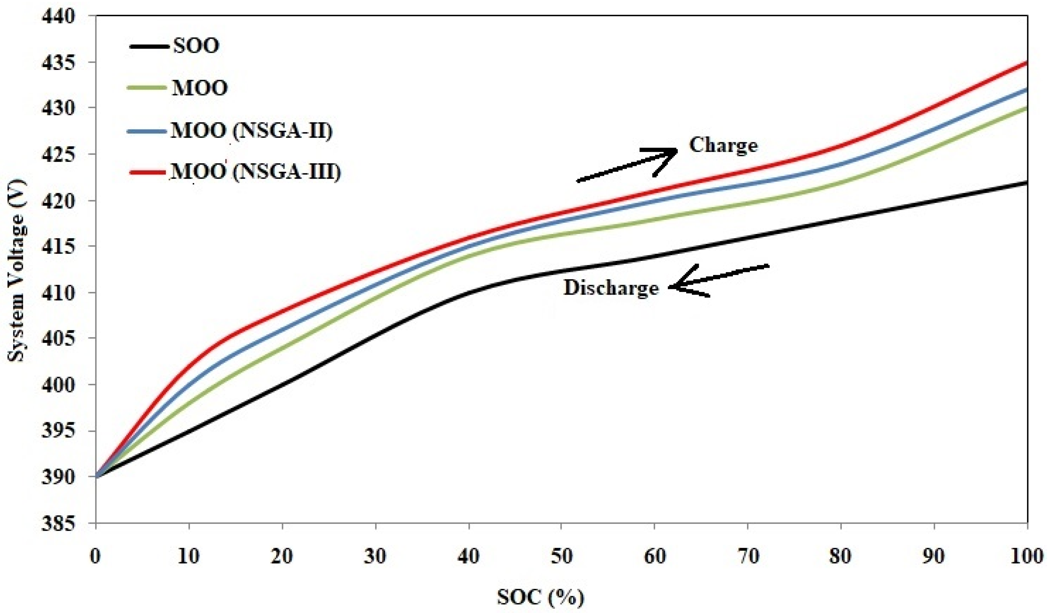 Sustainability 13 00410 g013 Sustainability 13 00410 g013