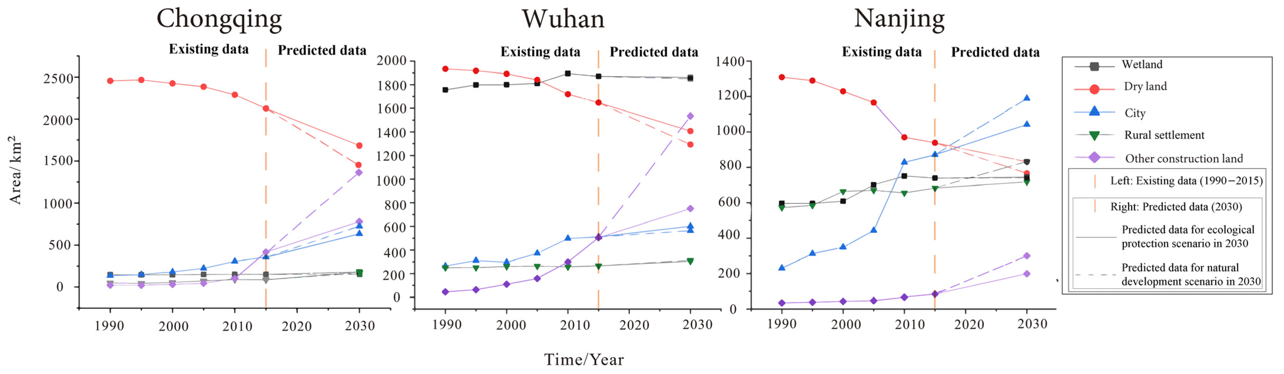 Sustainability 13 00411 g002 Sustainability 13 00411 g002