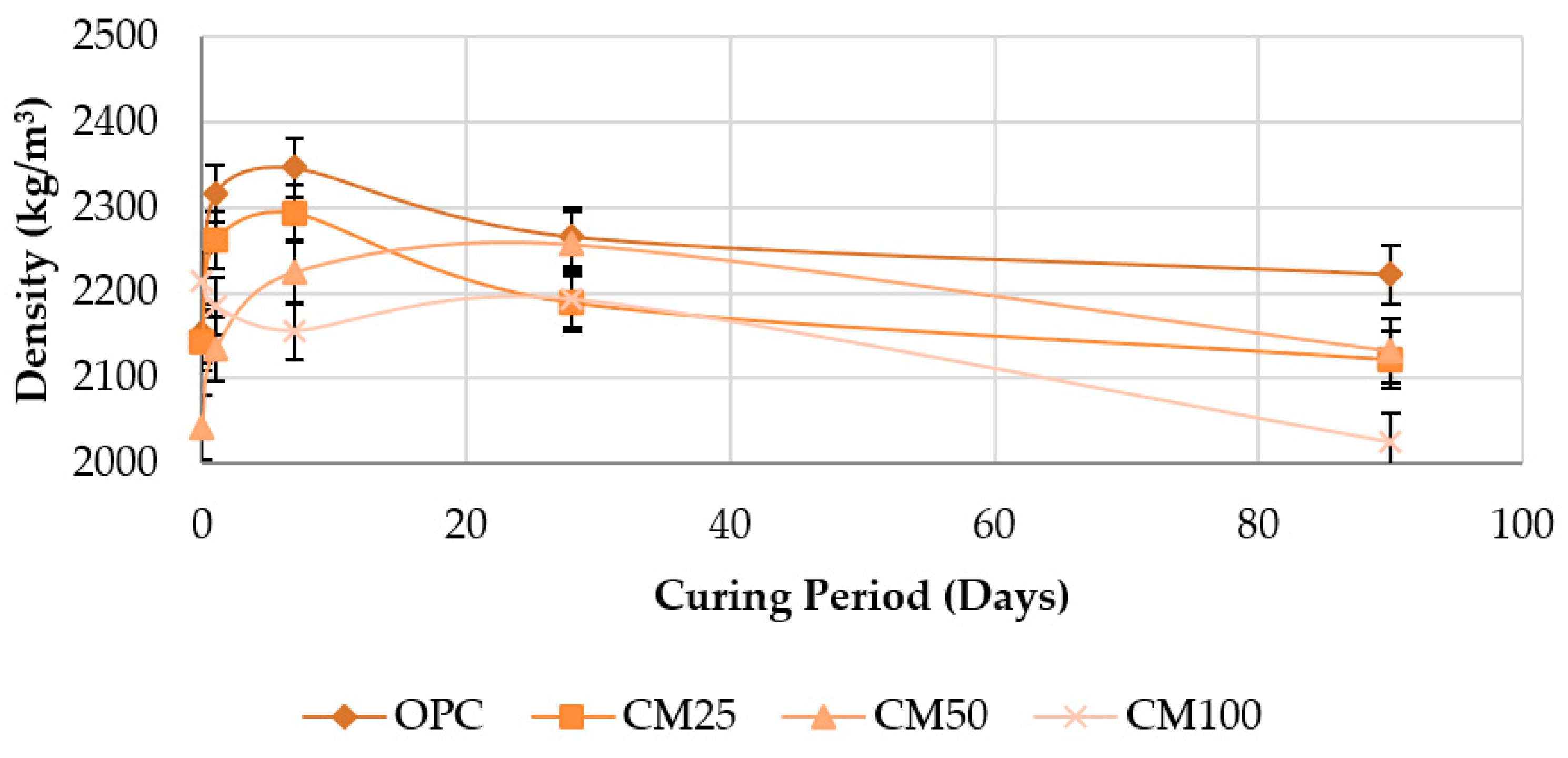 Sustainability 13 00414 g006