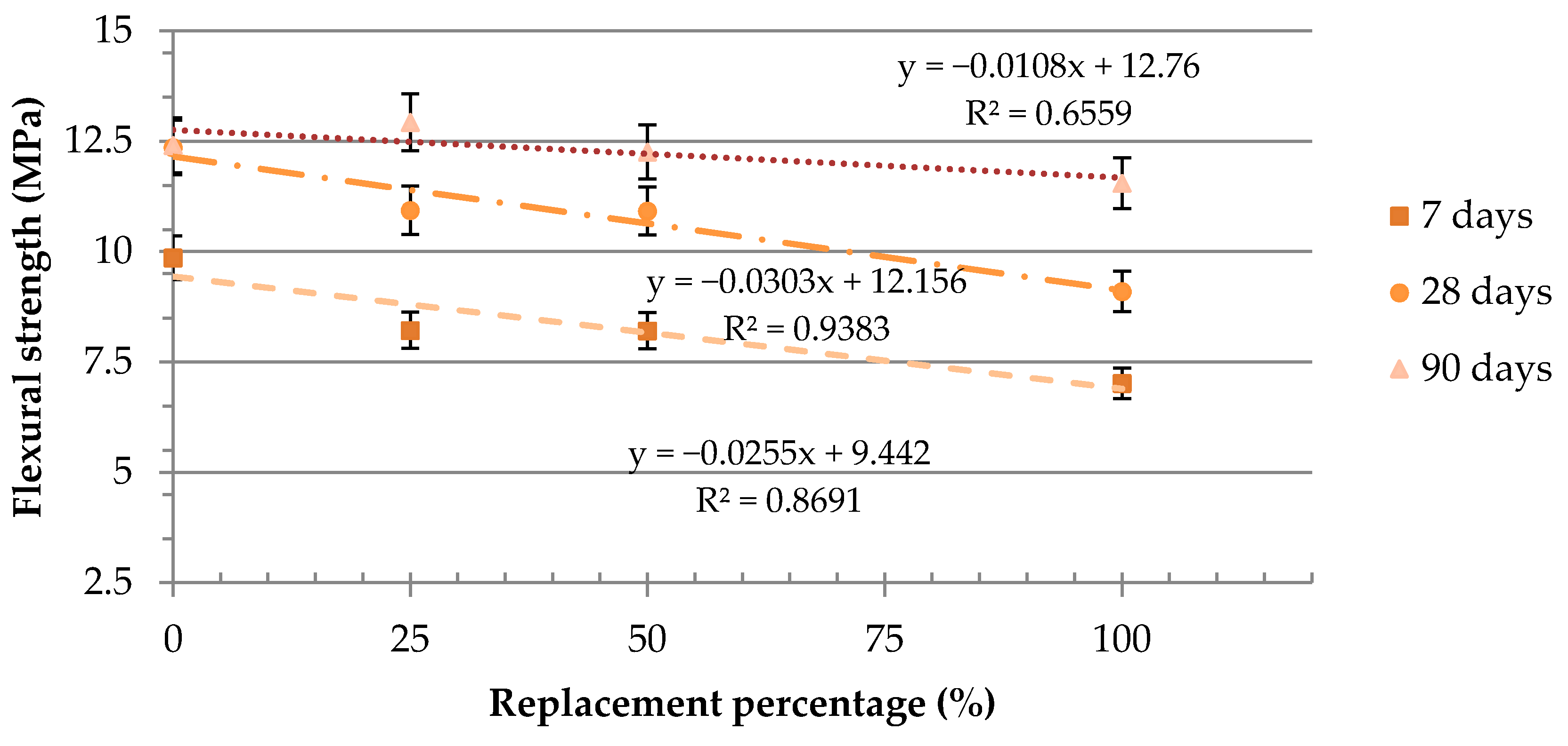 Sustainability 13 00414 g008