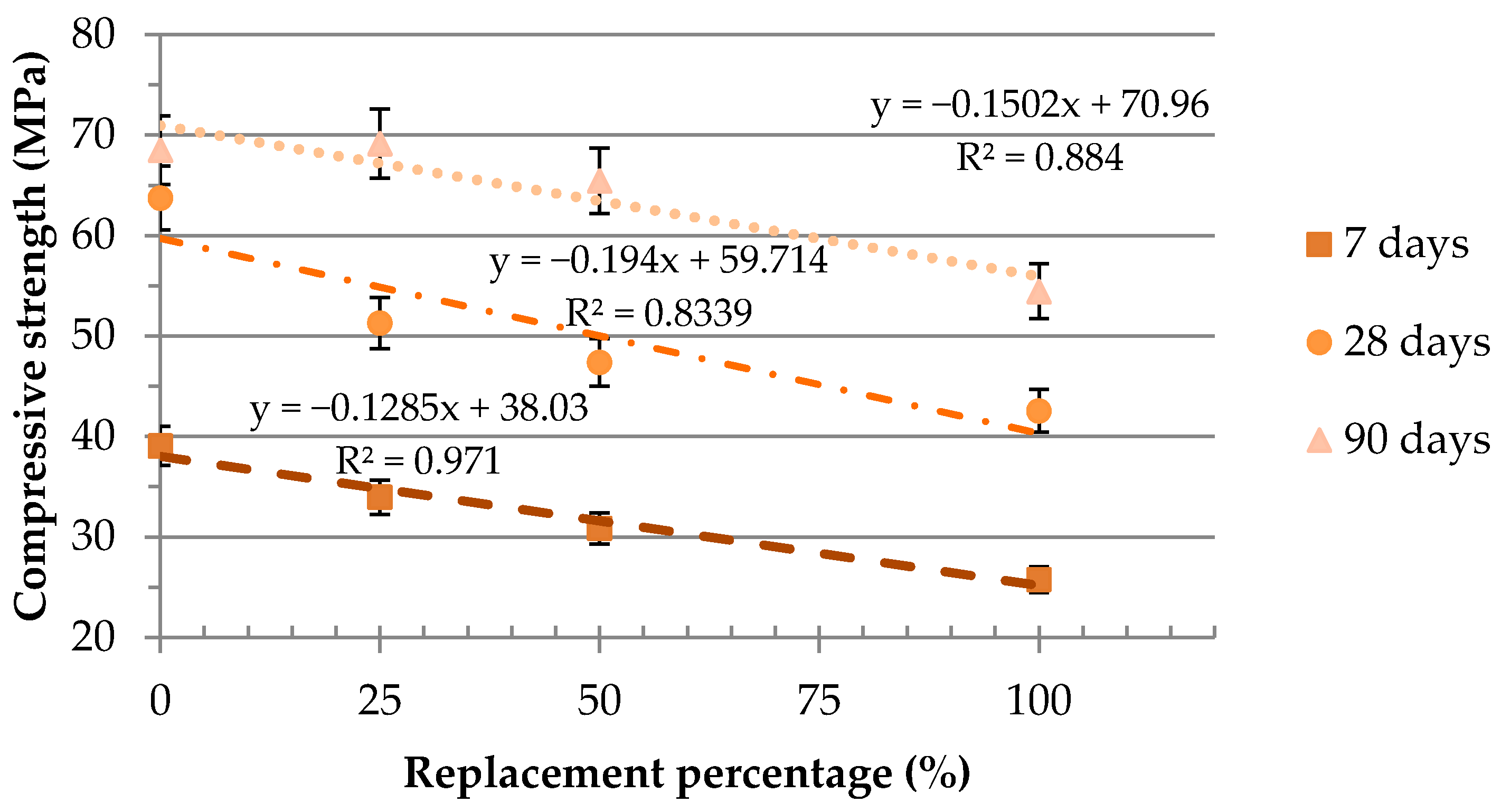 Sustainability 13 00414 g012
